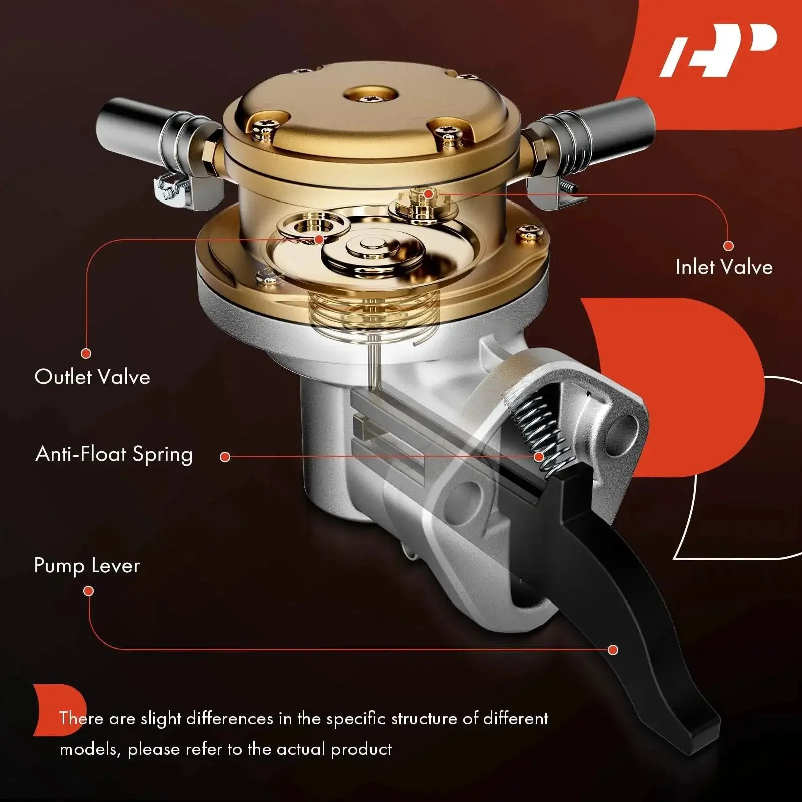 Mechanical Fuel Pump With Gasket For Chevy Camaro Impala Malibu Monte Carlo Caprice Chevelle C10 C20 C30 Suburban Pickup K10 C15 C25 C35 1967 1968 1969 1971 1972 1981 1983 1985 Drop In Replacement For Classic GM Cars - Image 8