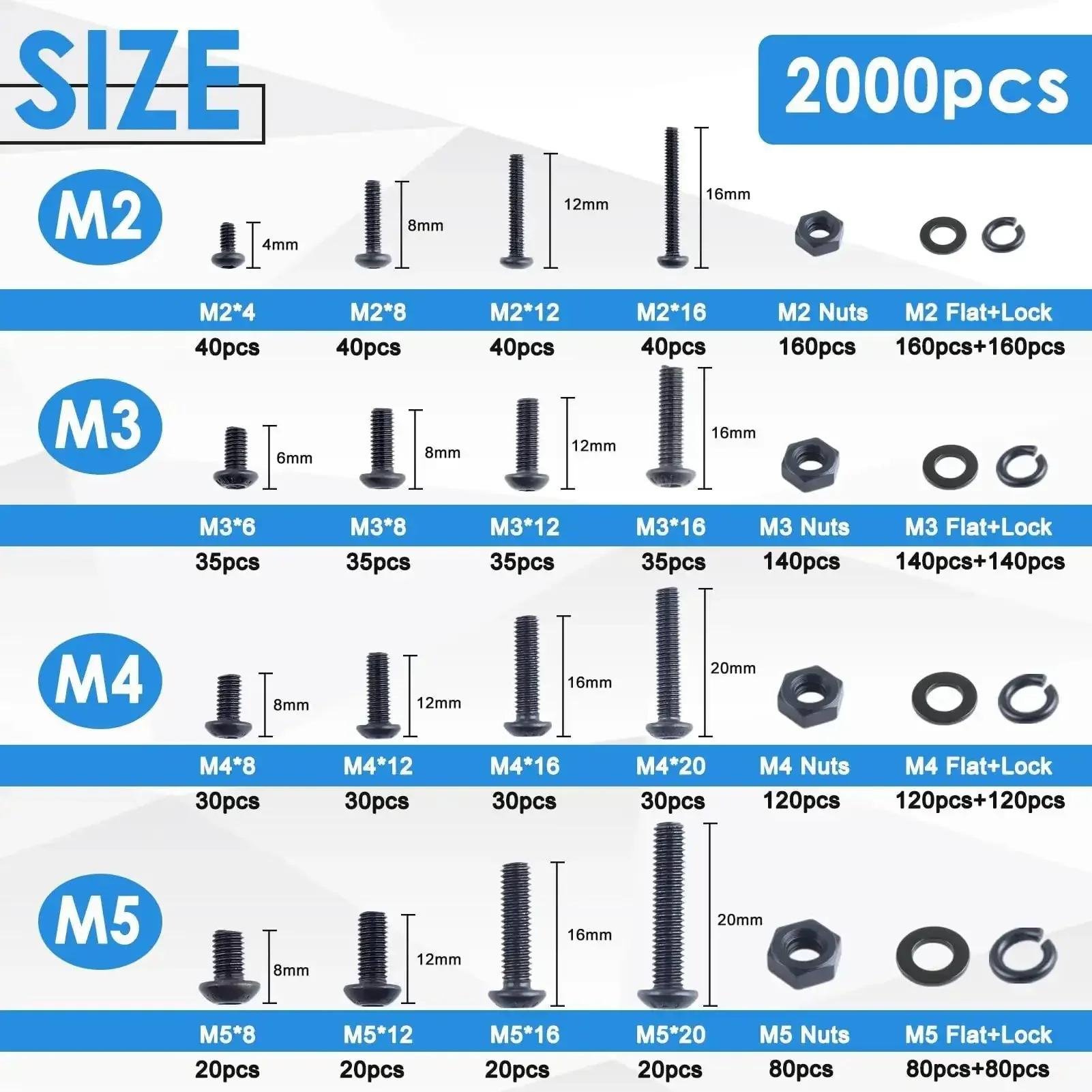 Metric Screw And Bolt Kit With Washers 2000Pcs M2 M3 M4 M5 4 mm To 20 mm Lengths Nuts Lock Washers Flat Washers And 4 Hex Wrenches Grade 10.9 Alloy Steel Heavy Duty Fastener Set For DIY Projects - Image 7