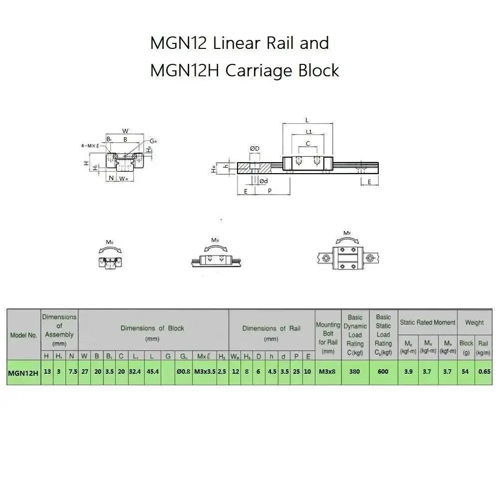 MGN12 300mm Linear Rail Guide With MGN12H Stainless Steel Black Carriage Block For Ender 3 CoreXY Tronxy Delta Kossel 3D Printers Upgrades And CNC Machines - Image 5