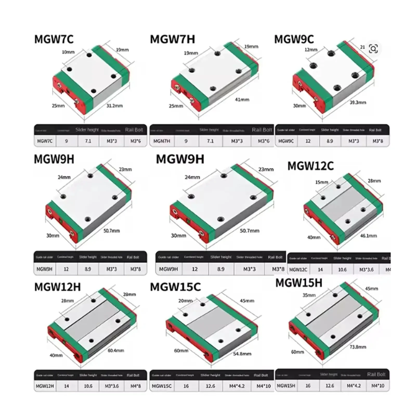 MGN15 Miniature Linear Guide Rail And Block Set For 3D Printers And CNC Machines, 250mm Length, Includes 1 Rail And 1 MGN15C Carriage For Smooth, Precise Sliding Motion, Pro Grade, Low Friction, Heavy Duty Build For Stable, Quiet Operation - Image 3