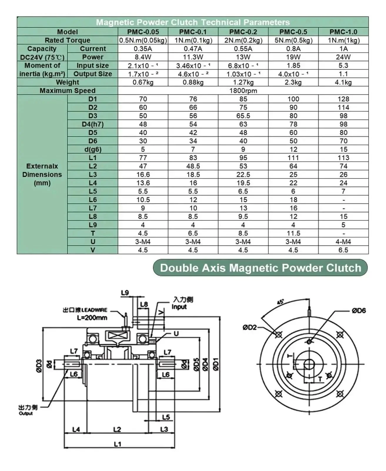 Micro Magnetic Powder Brake Clutch For Precision Motion Control Gearhead Grade Performance, 1800 RPM, 0.5 To 10 Nm Torque, 0.05 To 1 Kg Load Capacity, Durable Powder Brake System - Image 2