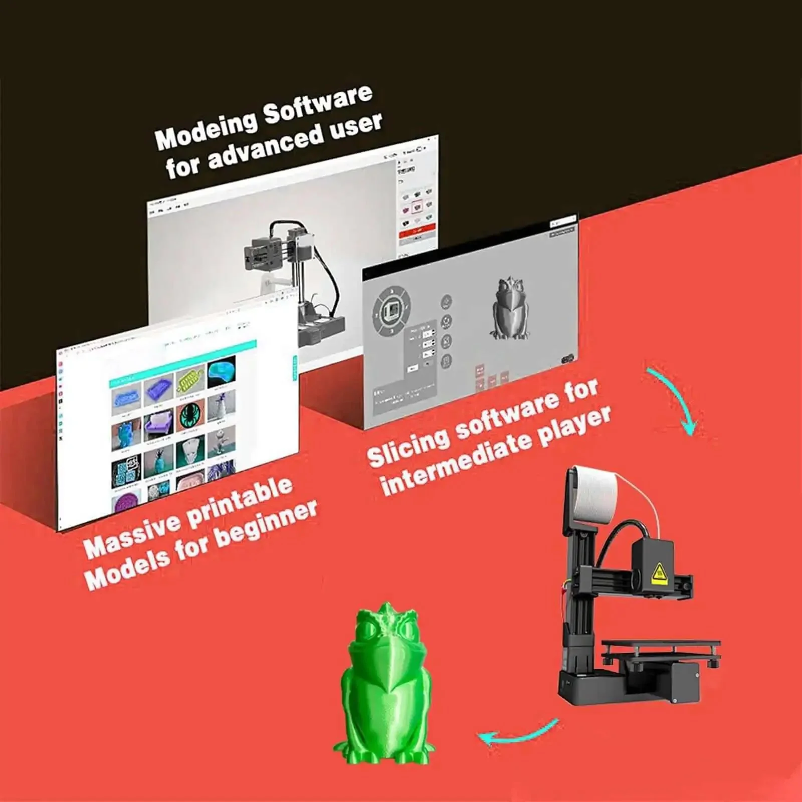 Mini 3D Printer for Beginners, Fully Assembled Desktop Printing Machine With High Precision 0.05mm Layer Resolution, Supports 1.75mm PLA and TPU, Compact 4 By 4 By 4 Inch Build Area for Home Use, White - Image 3