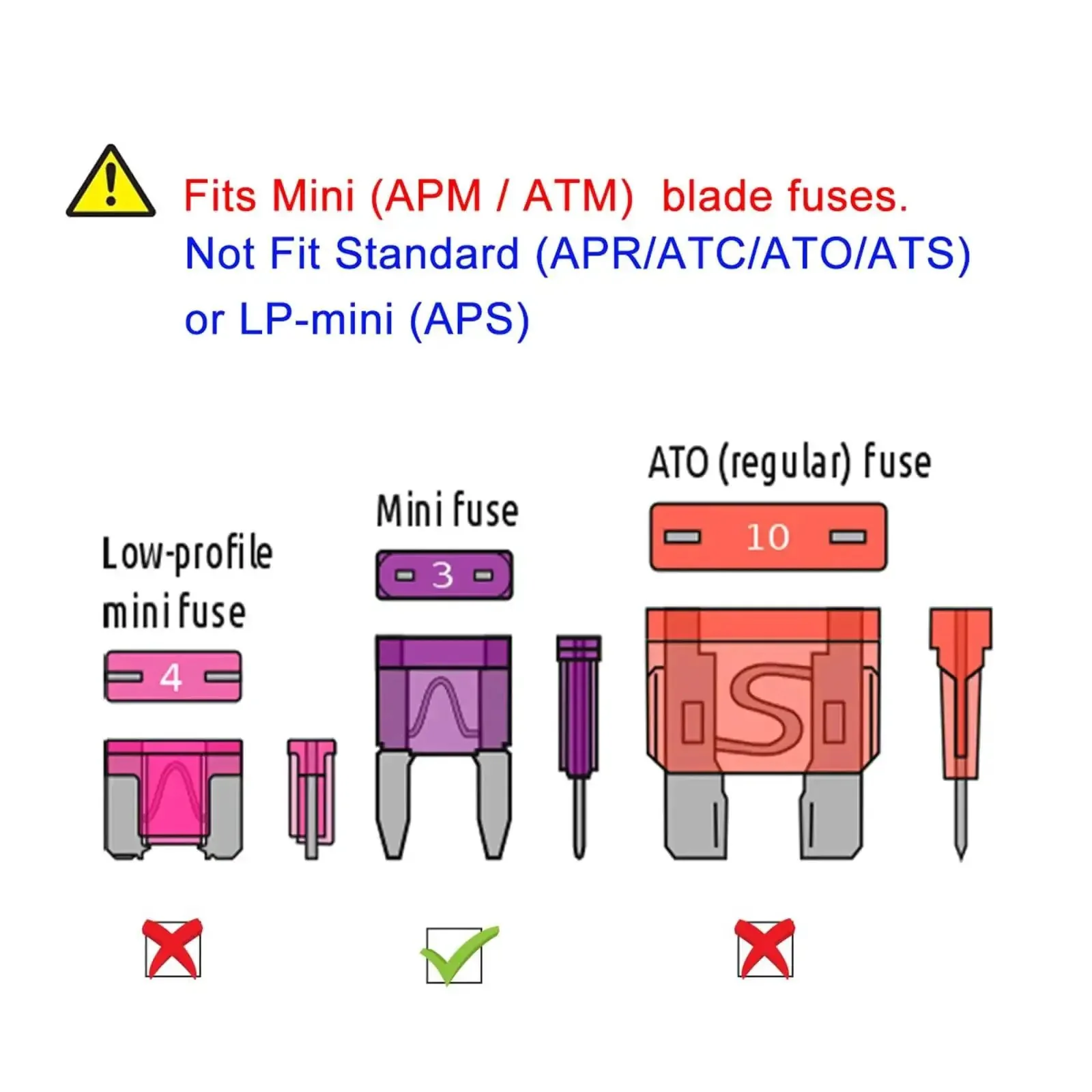 Mini Add A Circuit Fuse Tap Kit 12V 5 Pack With Blade Fuse Holders And 15A Mini ATM Fuses Waterproof And Anti Rattle Perfect For Truck RV Marine Electrical Upgrades - Image 5