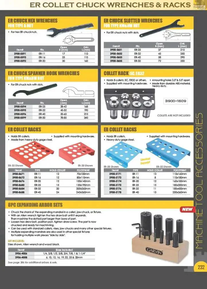 Mini Collet Chuck Nut For ER-25 With M30 X 1 Thread, 20 mm Length, Hardened Tool Steel, Precision Machining Accessory For Lathe And CNC For Secure High Precision Tool Setup - Image 3