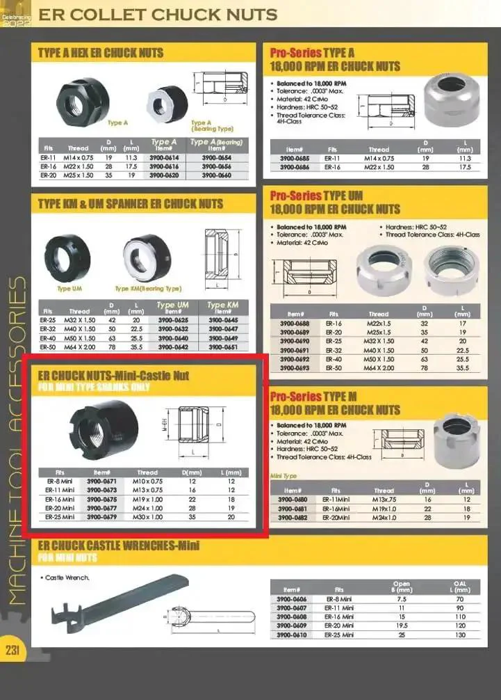 Mini Collet Chuck Nut For ER-25 With M30 X 1 Thread, 20 mm Length, Hardened Tool Steel, Precision Machining Accessory For Lathe And CNC For Secure High Precision Tool Setup - Image 4