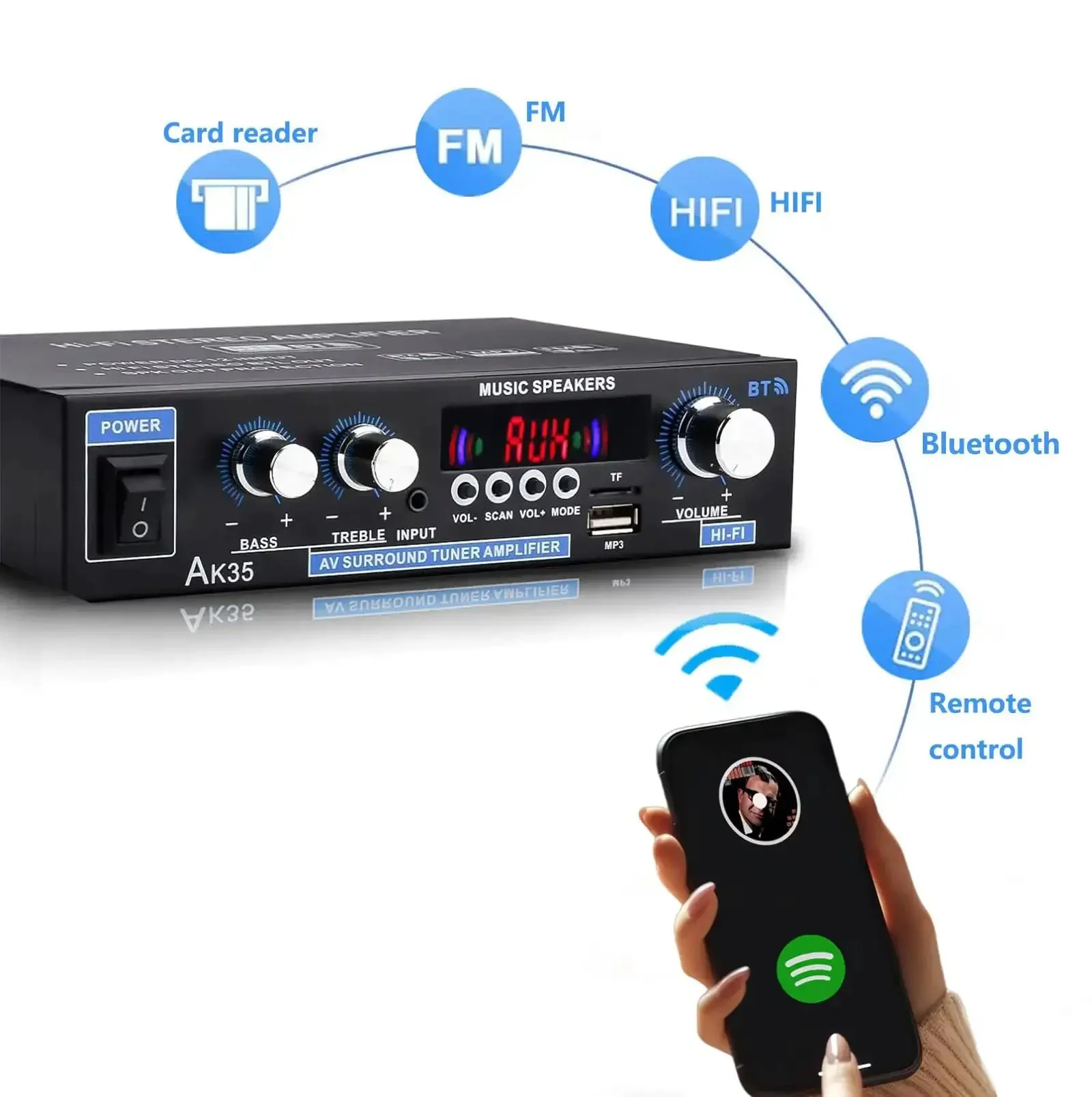 Mini Stereo Amplifier For Home Audio With Bluetooth Five Point Zero Two Channel 200W Peak Power 30W RMS Per Channel USB TF Card Aux Inputs Bass And Treble Control Perfect For Parties Karaoke Home Theater And Small Living Rooms - Image 6