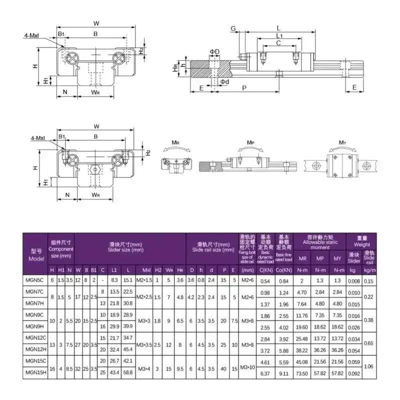 Miniature Linear Rail Kit 550mm to 1000mm With Two Guide Blocks 800mm Long Slick Rock Solid Precision Linear Motion Guide for CNC 3D Printer Robotics Auto Machining Smooth Low Friction Sliding - Image 4