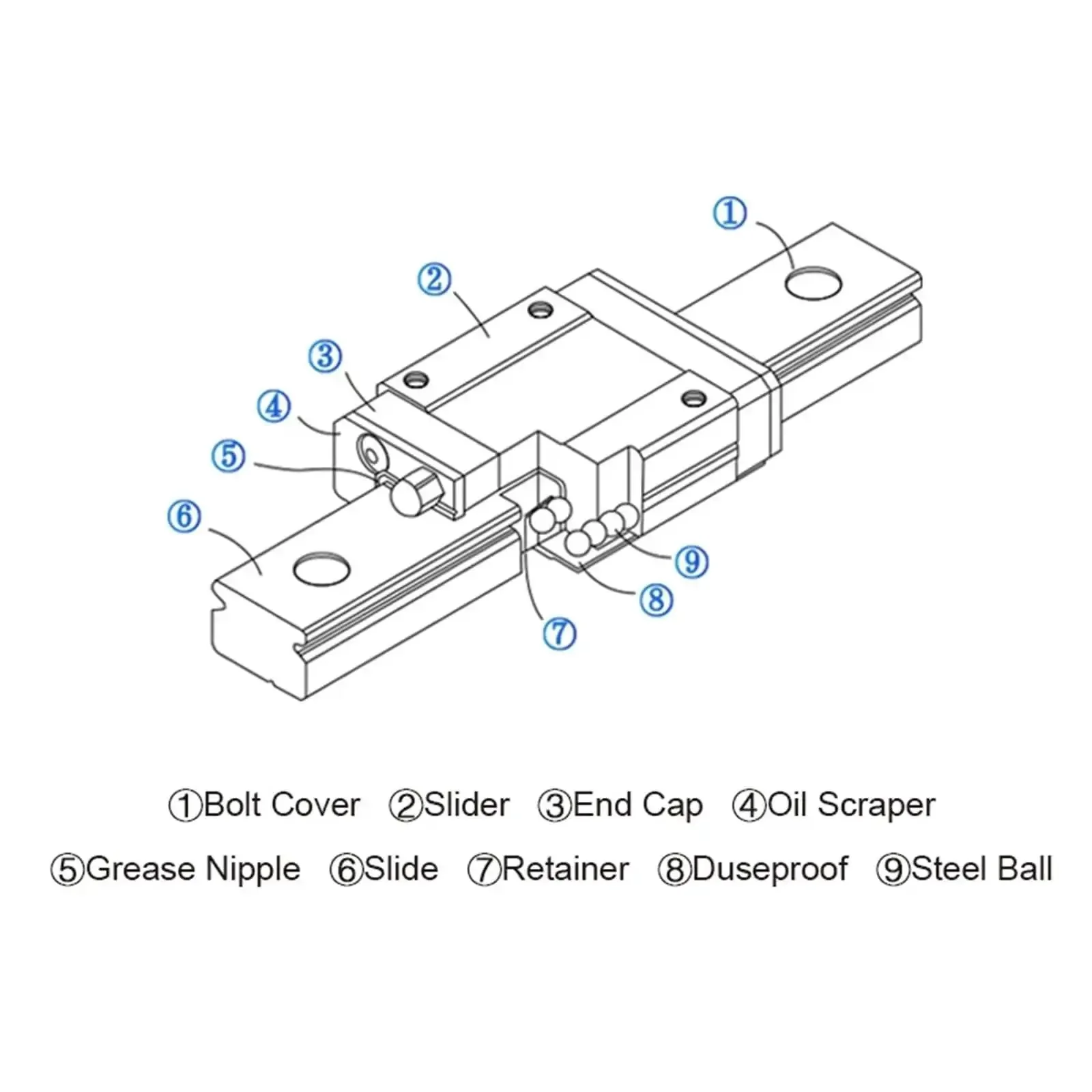 Miniature Linear Rail Kit With MGN9C Carriage For 3D Printers And CNC Machines, 100Mm To 1000Mm Rails, Includes MGN-C And MGN-H Slide Carriages, Smooth Precision Motion, Durable Aluminum Rails - Image 4