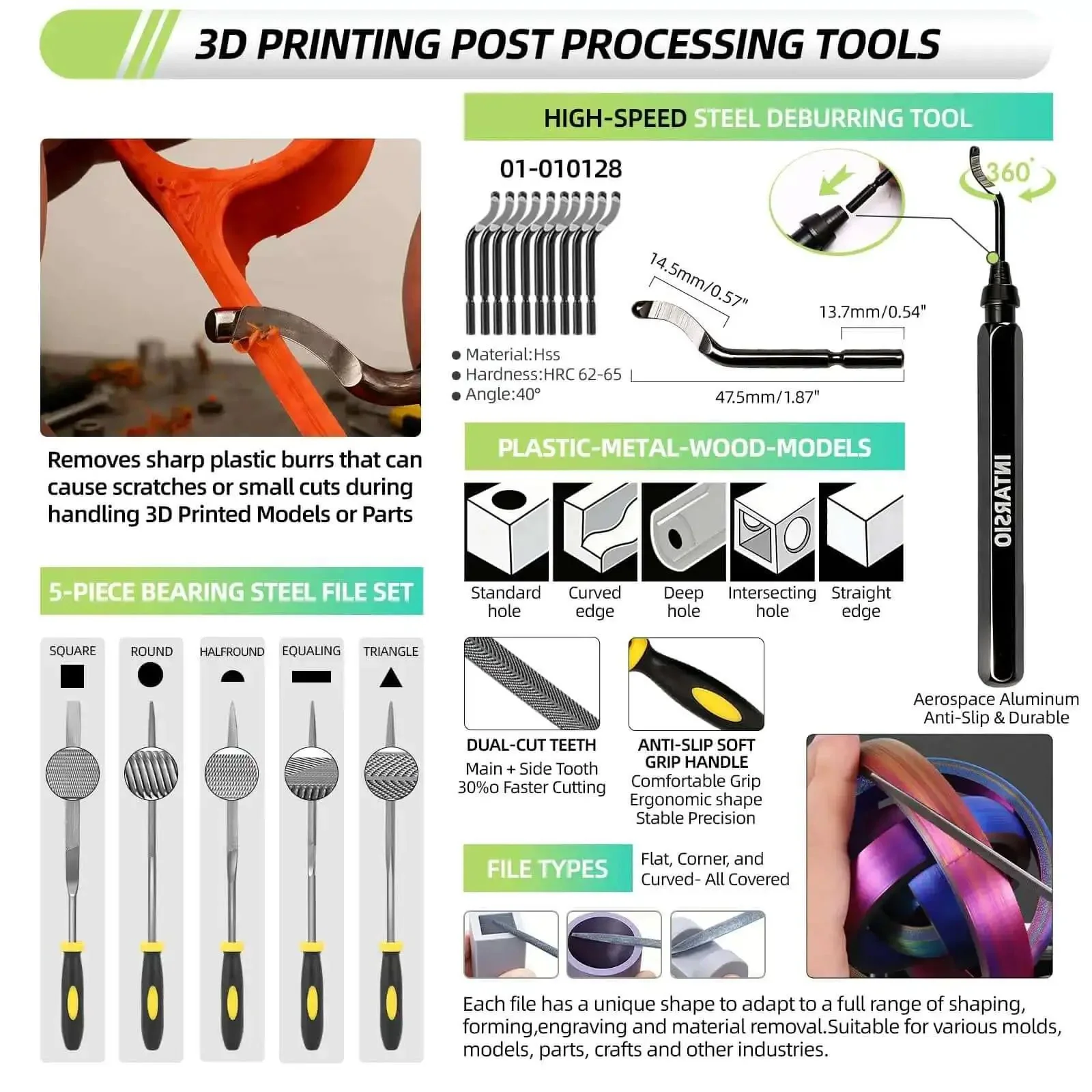 Must Have 76 Piece 3D Printer Tools Kit With Bag Includes Digital Caliper Hygrometer PTFE Tube Deburring Tool Scrapers Nozzle Cleaning And More For Bambu Lab Ender 3 And Other FDM SLA Printers - Image 6