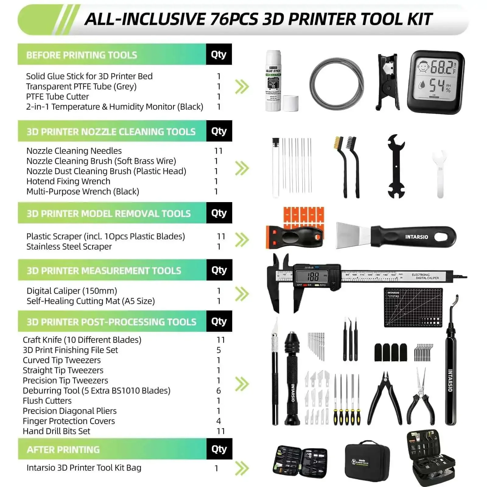 Must Have 76 Piece 3D Printer Tools Kit With Bag Includes Digital Caliper Hygrometer PTFE Tube Deburring Tool Scrapers Nozzle Cleaning And More For Bambu Lab Ender 3 And Other FDM SLA Printers - Image 9