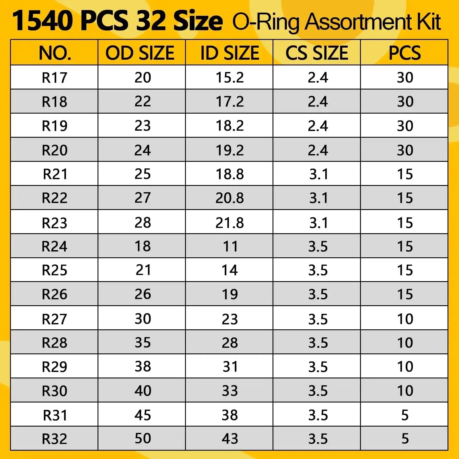 Must Have All In One 1540 Piece O Ring Assortment Kit With 4 Pick And Hook Tools, 32 Metric Sizes, Nitrile Rubber Seals For Pressure Washers, Automotive Repair, Plumbing And Industrial Use - Image 8
