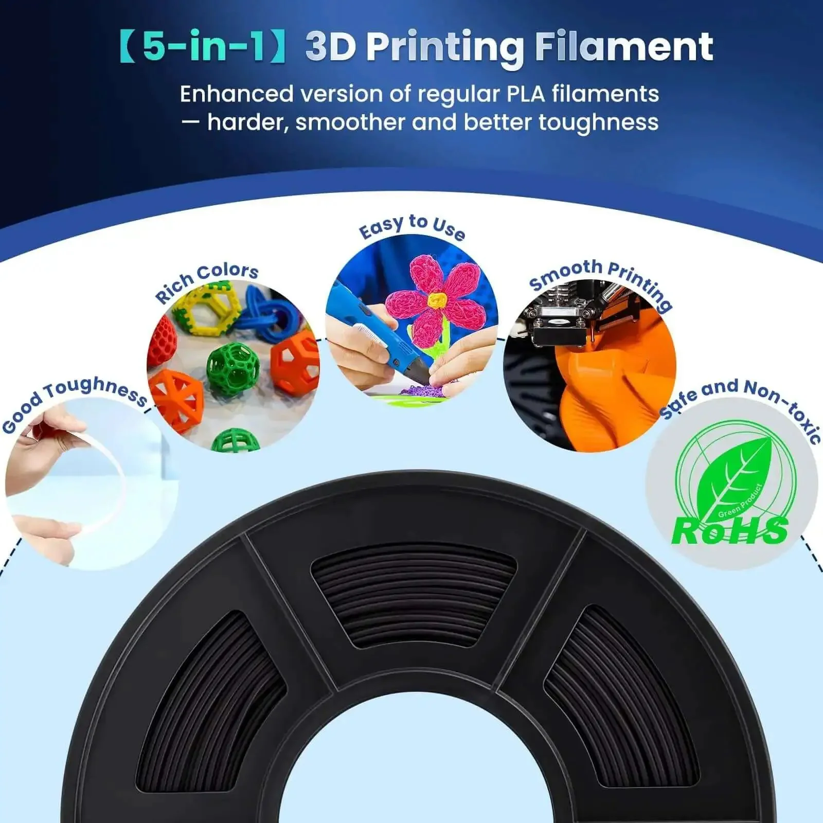 Neatly Wound PLA Plus 1.75mm Filament Dual Pack, 2 Spools Of 1 Kg Each, For Most FDM 3D Printers, Dimensional Accuracy Plus Minus 0.02mm, Black And White, High Print Quality, No Knot, Great Layer Details - Image 2