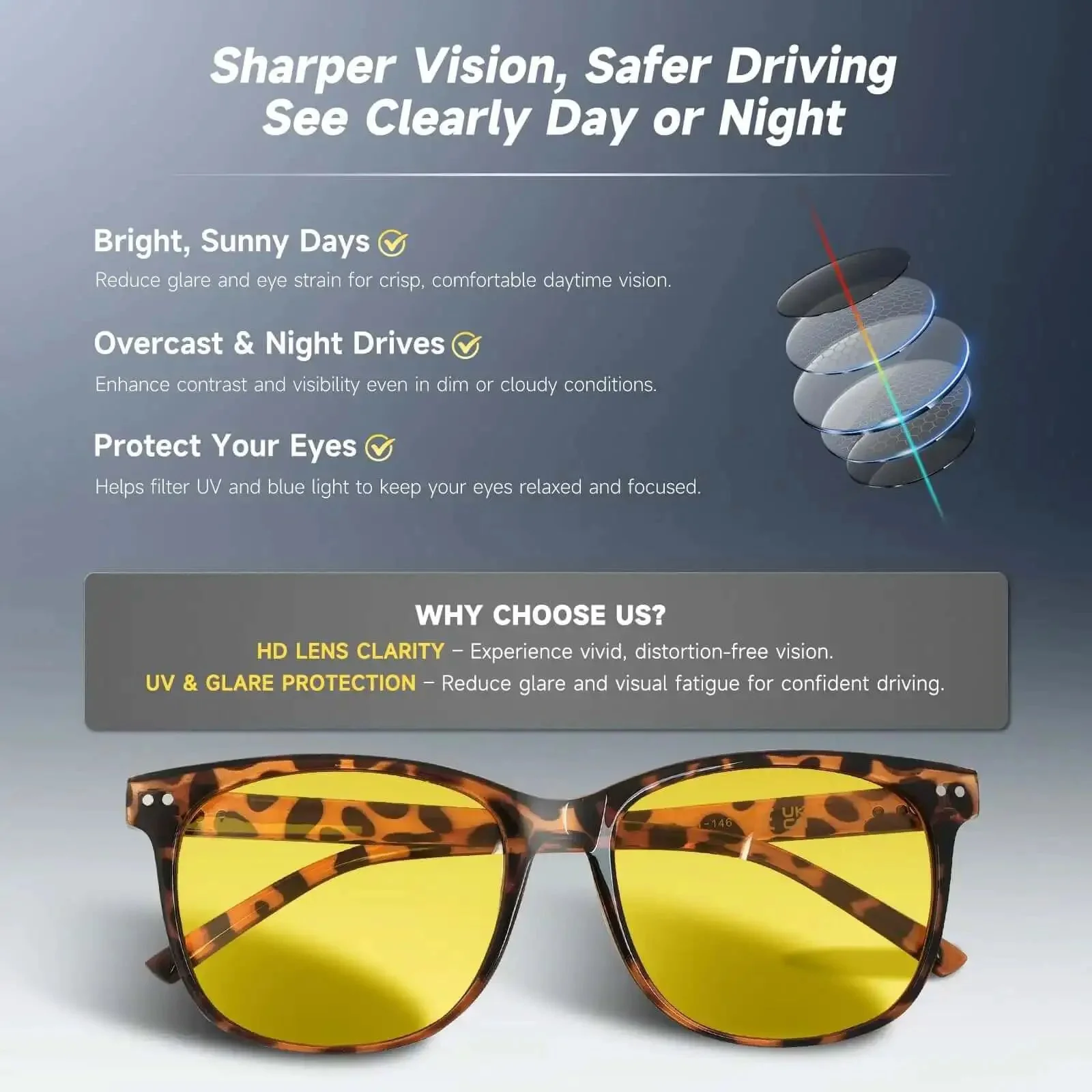Night Driving Shades For Women And Men Polarized Night Vision HD Anti Glare Yellow Lenses UV400 Protection Amber Tortoiseshell Frame Lightweight All Day Comfort For Everyday Road Trips And Night Runs - Image 5
