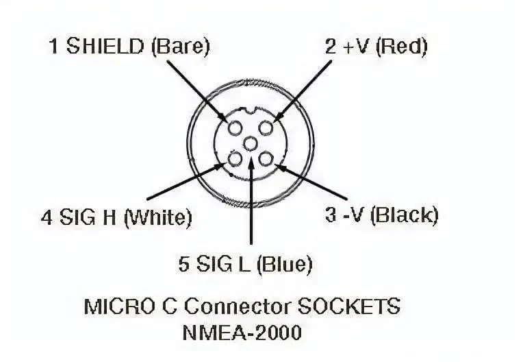NMEA 2000 15 Foot Backbone Drop And Extension Cable For Marine Networks Universal Compatibility With Garmin Lowrance Simrad BG Navico And More For Sensors And Displays - Image 2