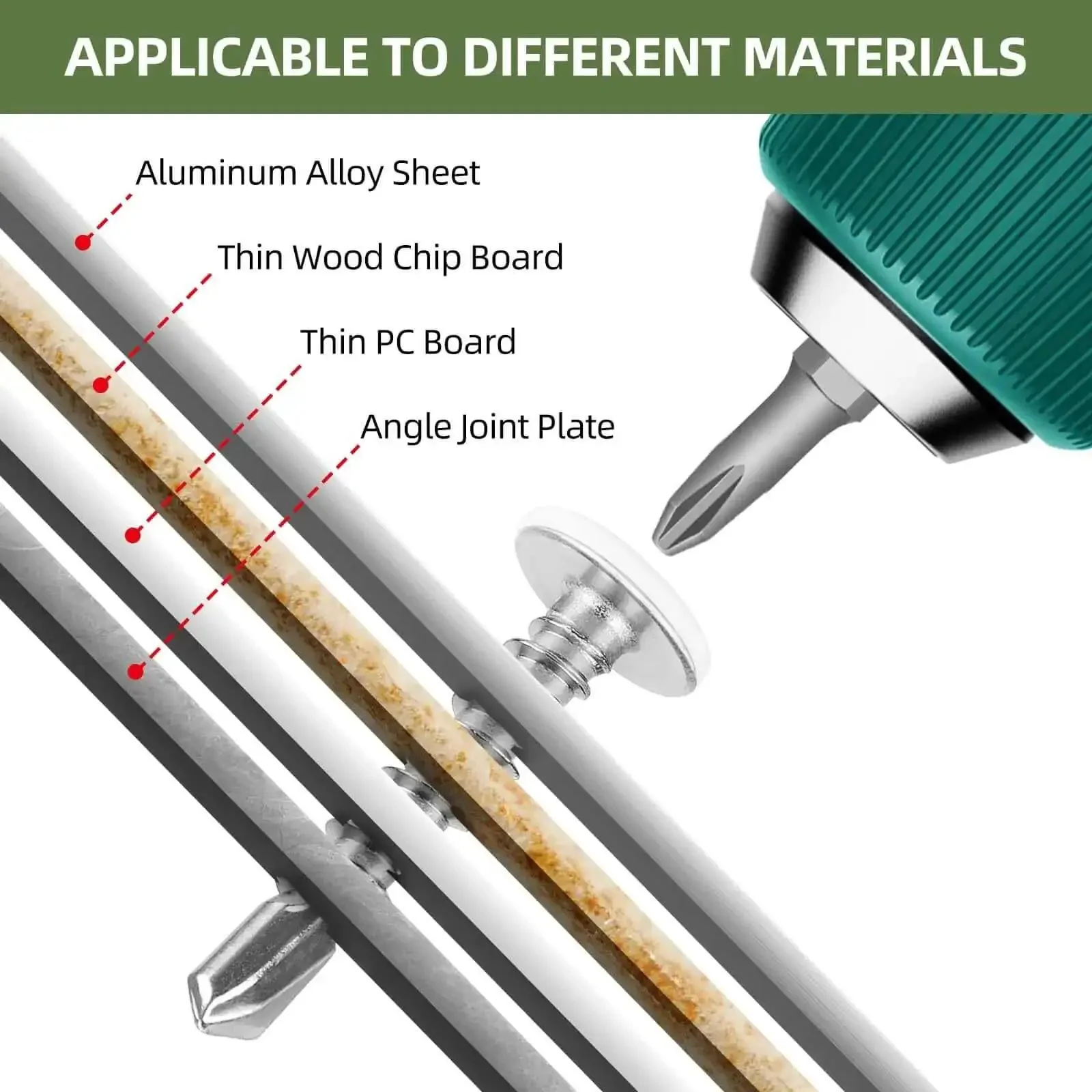 No 8 Truss Head Self Drilling Screws Kit With White Heads, Self Tapping Sheet Metal Screws, Phillips Drive, Screwdriver Bit Included, 5 Size Range From 1/2 In To 2 In, 190-Piece Assortment For DIY Projects And Quick Fixes - Image 4