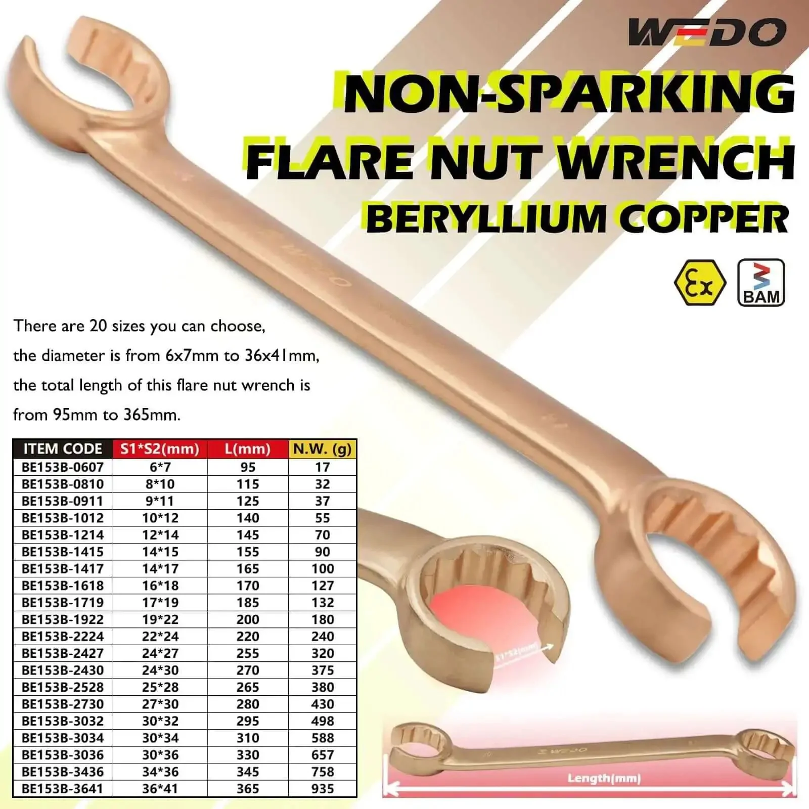No-Spark Flare Nut Wrench 6x7mm Brake Line Wrench Metric, 95mm Length, Beryllium Copper, Non-Magnetic, 15 Degree Offset Head Tubing Wrench, BAM&FM Certified - Image 7