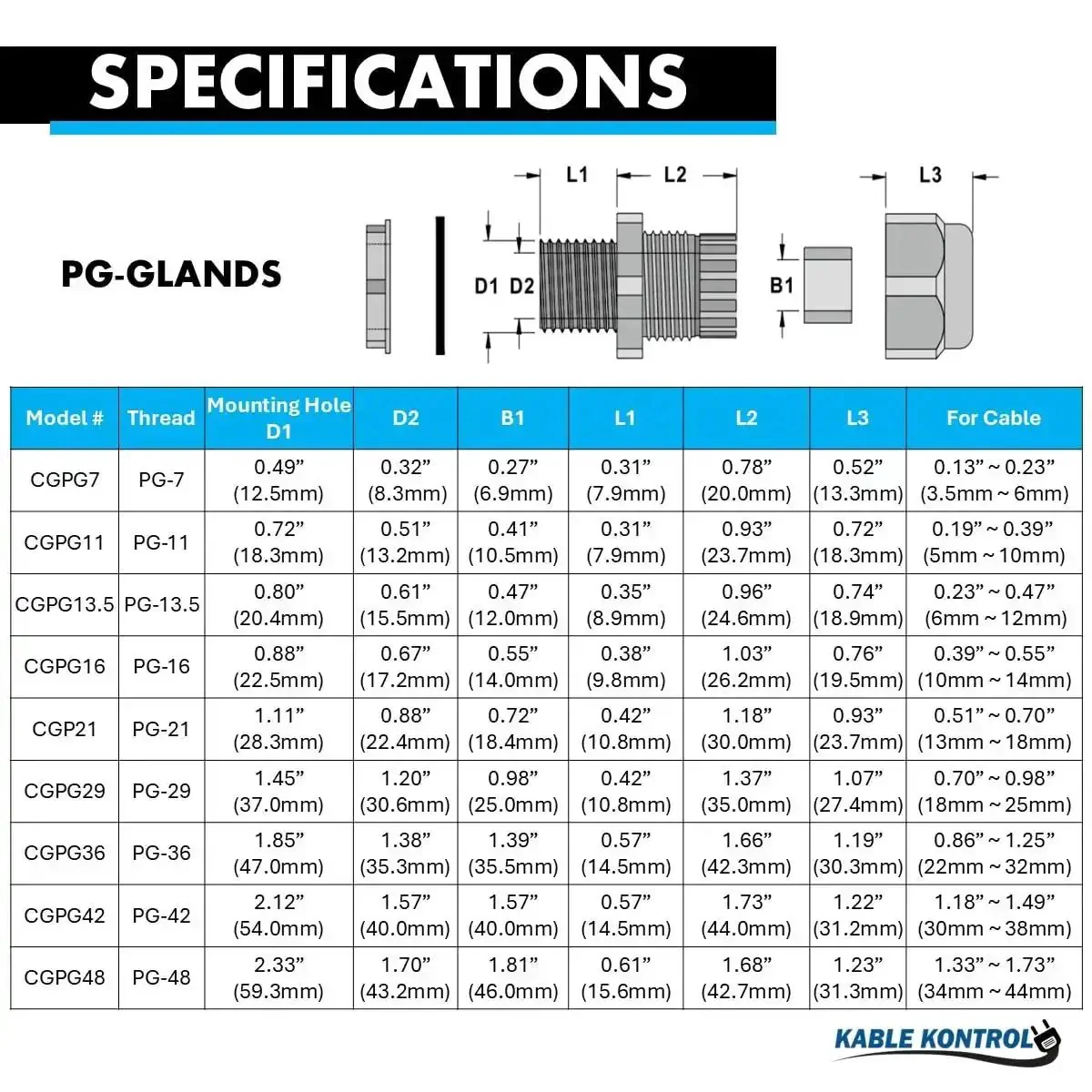 Nylon Cable Glands 5-10mm Straight Gland, 11 PG Thread, 50 Pc Pack, Cord Grips, Strain Relief, Waterproof IP68, Flame Retardant, RoHS Compliant, Industrial Grade For Tough Wiring - Image 7
