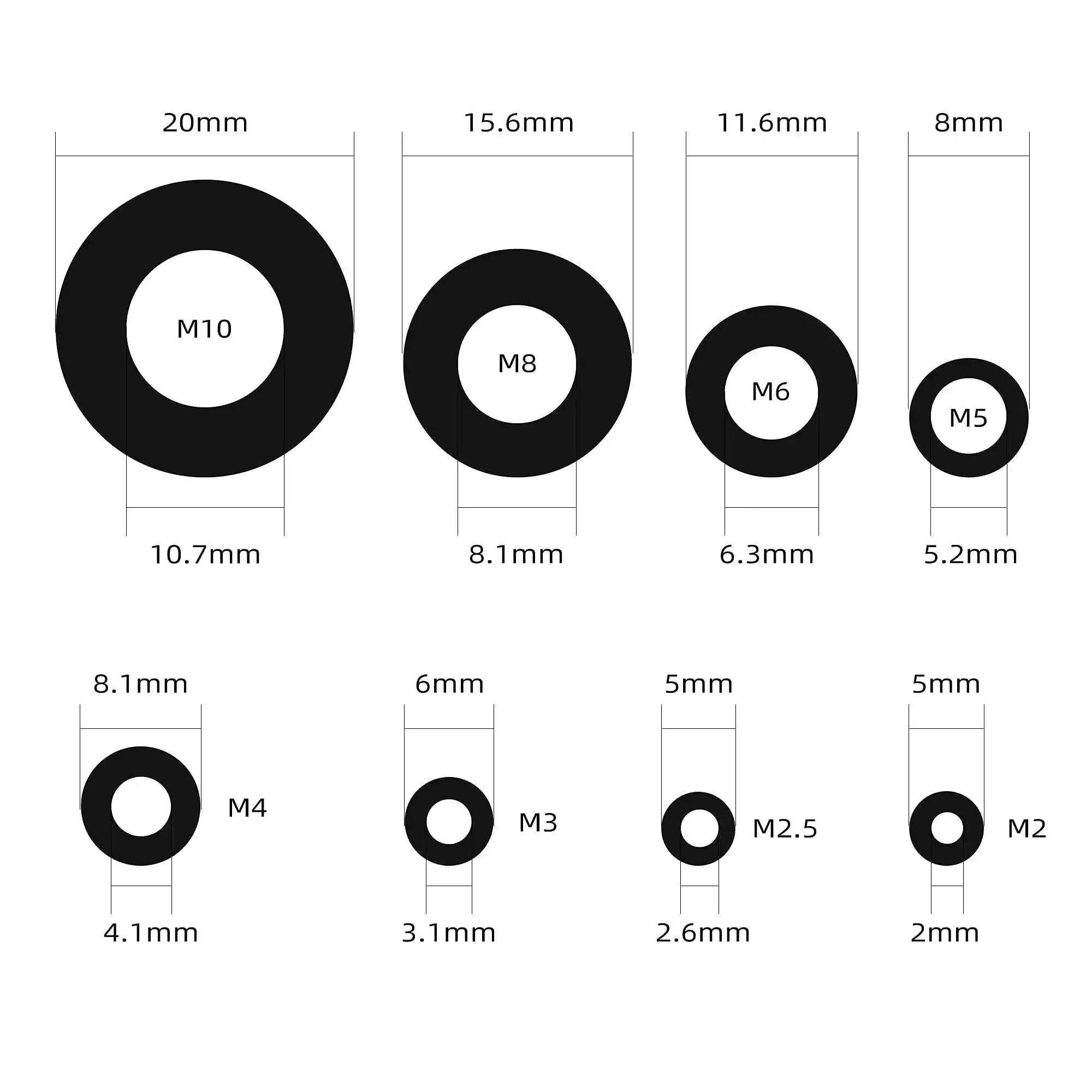 Nylon Flat Washer Kit 510 Pcs Assortment Set For Electrical Connections In Home And Commercial Appliances Including M2 M2.5 M3 M4 M5 M6 M8 M10 Sizes For Quick DIY Repairs And Hardware Projects - Image 2