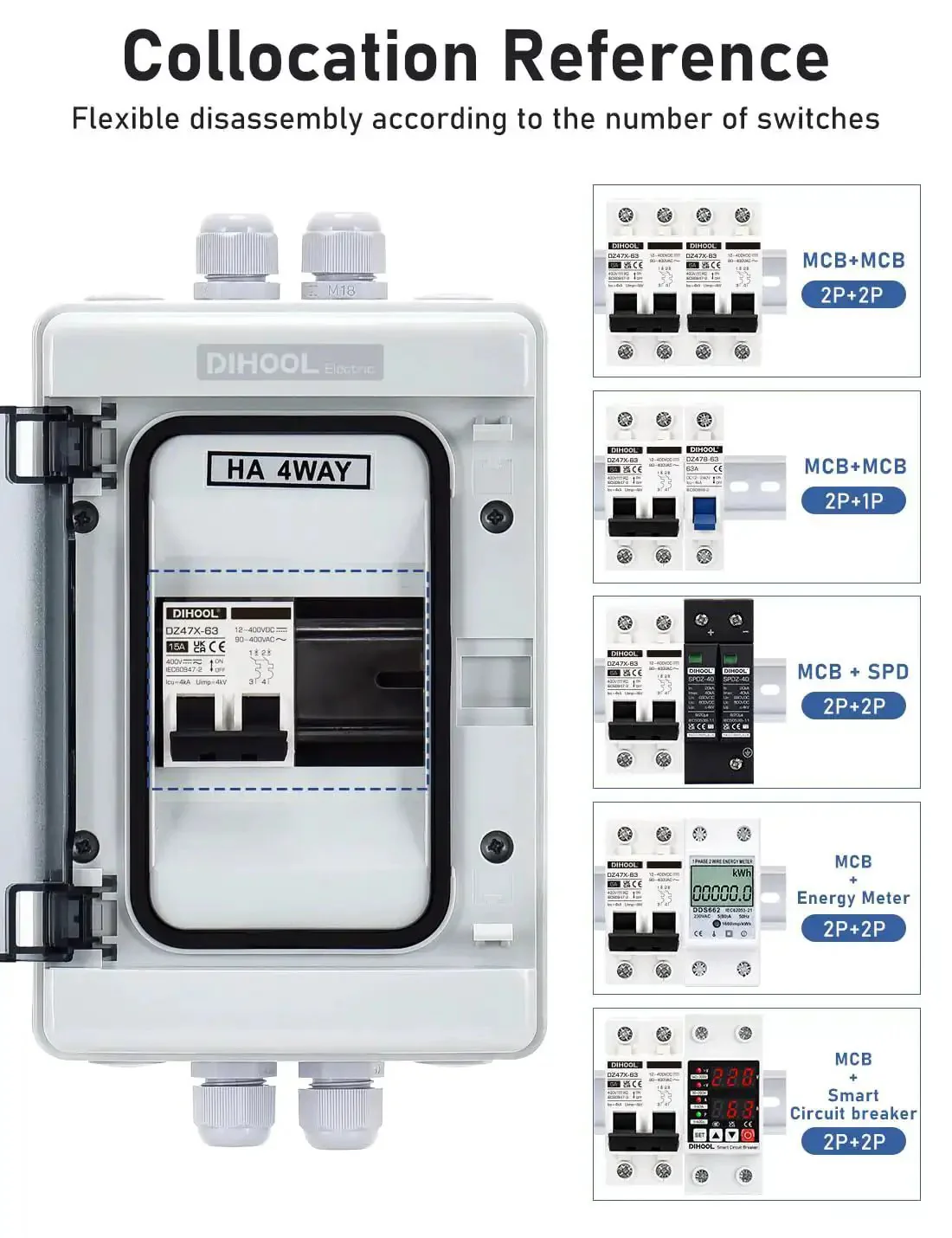 Outdoor Breaker Box 15 Amp Miniature Circuit Breaker With DIN Rail Enclosure Solar Disconnect Switch IP65 Waterproof DC 12 to 500V AC 90 to 480V No Polarity Big Wiring Space Easy Install - Image 6