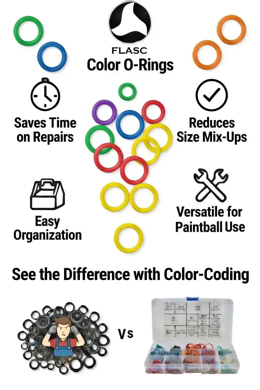 Paintball Deluxe O Ring Rebuild Kit For Tippmann TiPX TPX Guns Color Coded O Rings 300 Plus O Rings And Storage Case Pro Grade Field Ready No More Leaks Size Identification Made Easy - Image 2