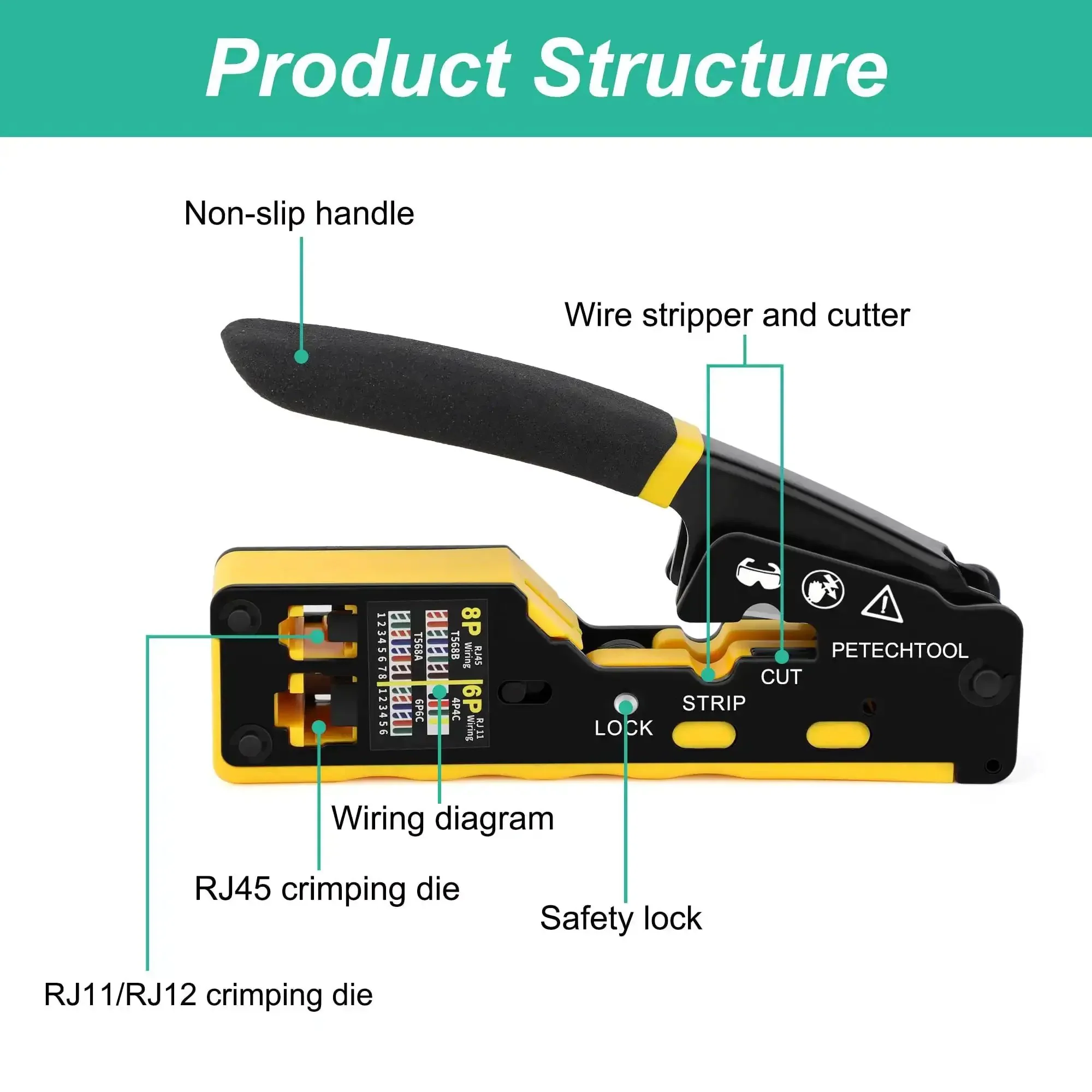 Pass Through RJ45 Crimp Tool Kit With Cable Tester For Cat6 Cat6a Cat5e Cat5 Ethernet Connectors Includes RJ45 Boot Covers Mini Stripper Blades And Cable Ties For Quick Clean Crimps - Image 5