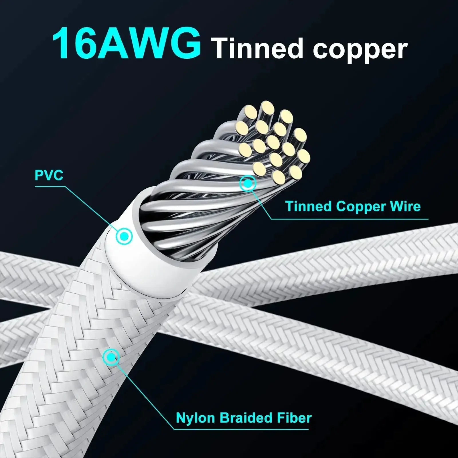 PCIe 5.0 16Pin GPU Power Extension Cable For RTX 4070Ti, 12VHPWR 16Pin To Dual 8Pin, 2x8Pin Male To Female, White Sleeved Modular Cable, Great For GeForce RTX 4070 Super And 4070Ti Builds - Image 3