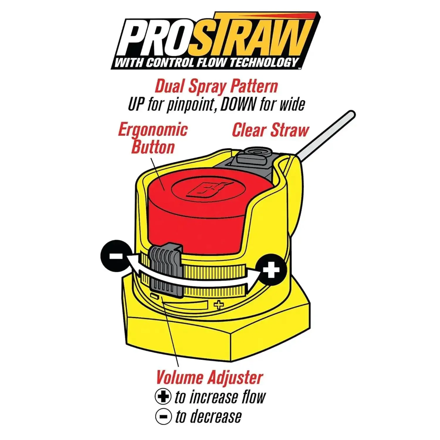 Penetrating Oil Spray For Rusted Bolts And Frozen Parts, Loosens Stuck Bolts, Removes Rust, Prevents Corrosion, Provides Lubrication, With Adjustable Straw For Clean, Controlled Application - Image 2