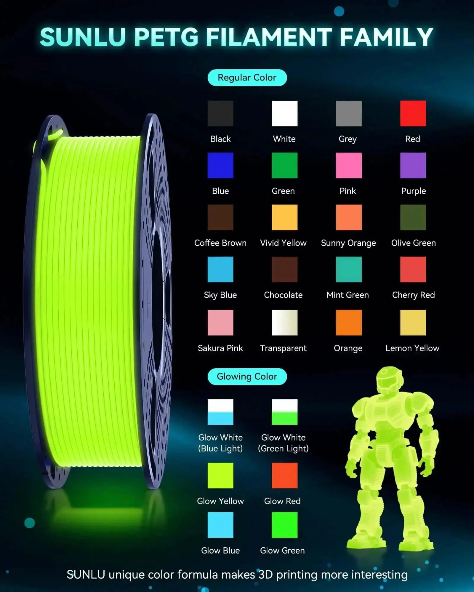 PetG 3D Printer Filament 1.75mm Two Spools 2Kg Pack High Strength Durable Built To Last For Functional Parts And Prototypes Easy To Print Dimensional Accuracy Plus Minus 0.02mm Black - Image 4