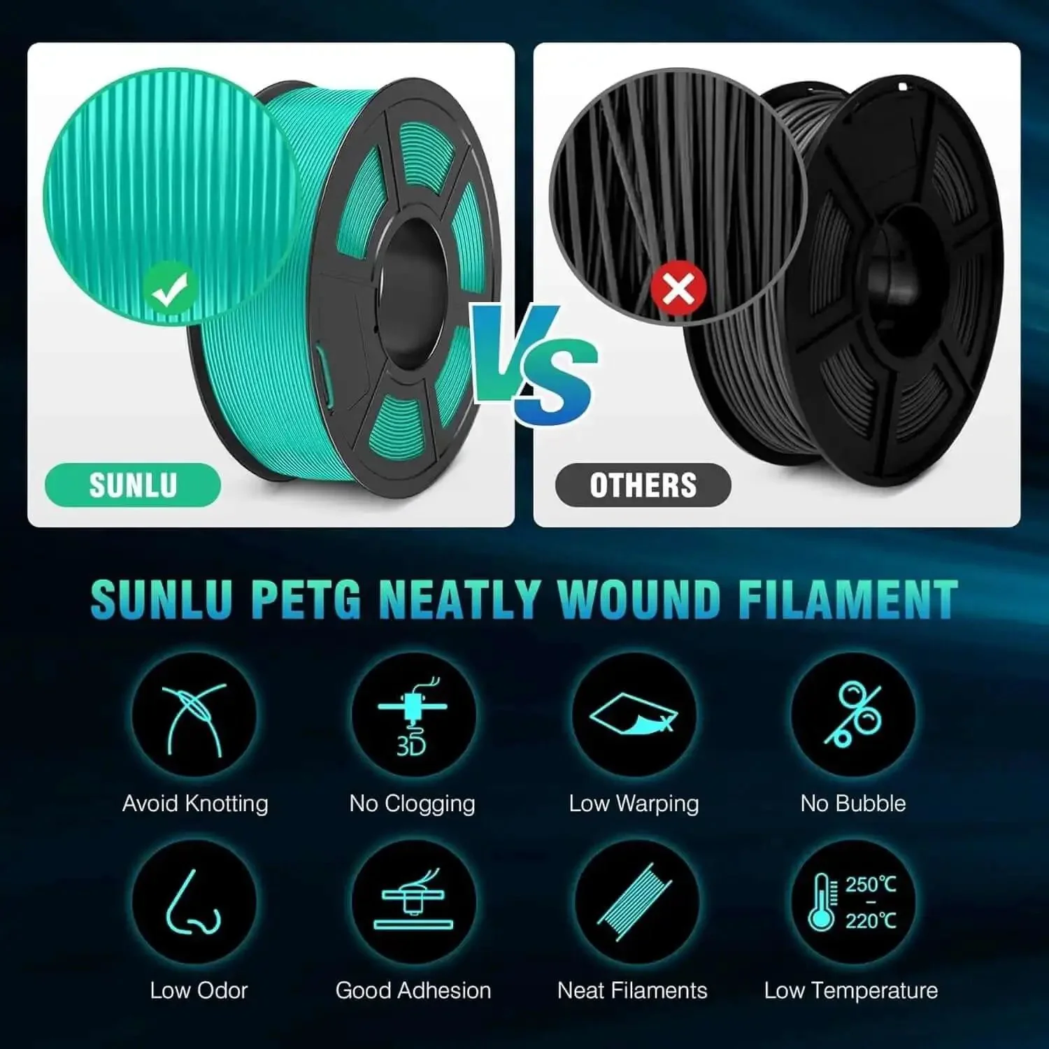 PetG 3D Printer Filament 1.75mm Two Spools 2Kg Pack High Strength Durable Built To Last For Functional Parts And Prototypes Easy To Print Dimensional Accuracy Plus Minus 0.02mm Black - Image 6