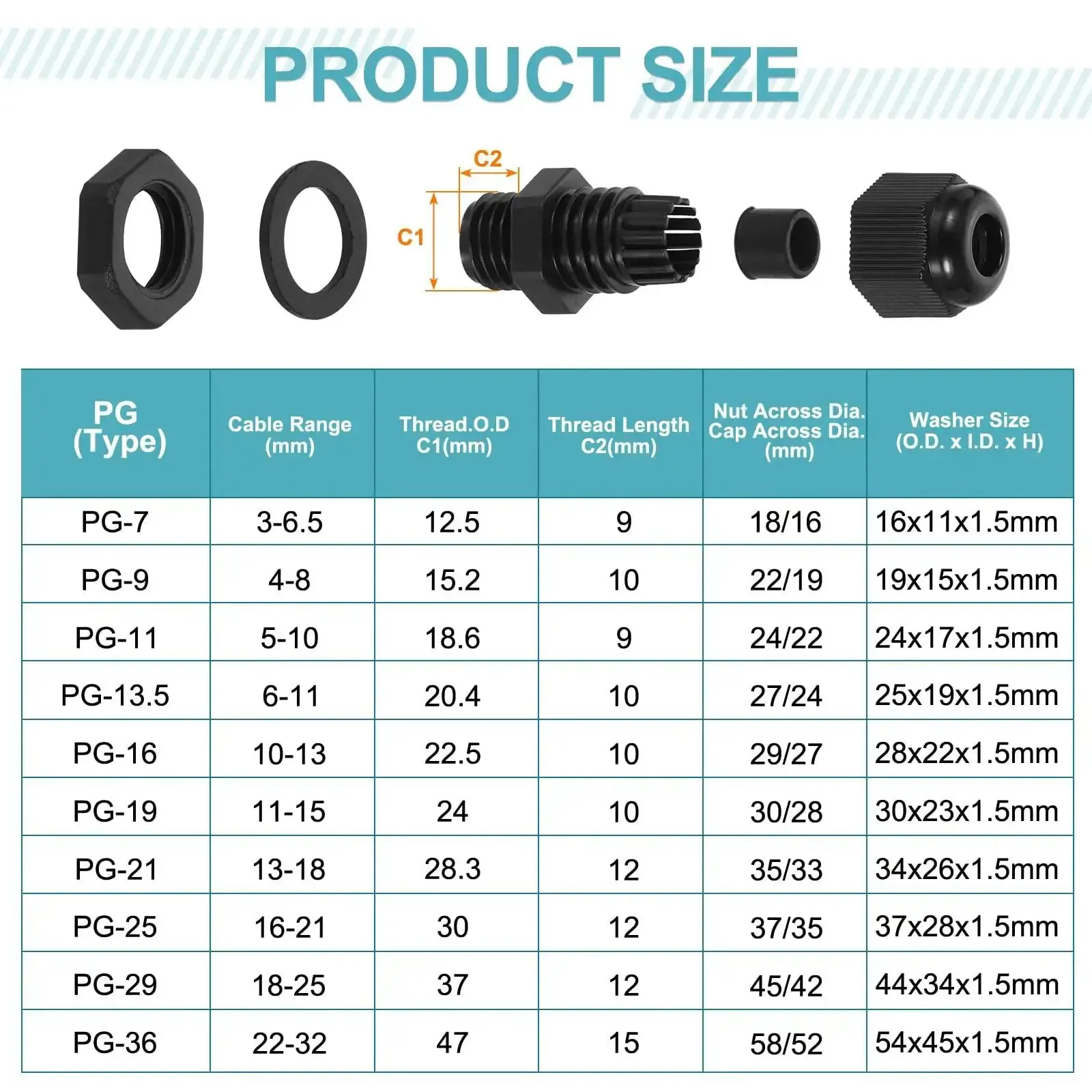 PG29 Nylon Cable Glands Two Pack Waterproof Cord Grip With Washers Gaskets And Locknut For Junction Boxes Adjustable Wire Grommet Protectors Heavy Duty Black All Weather - Image 6