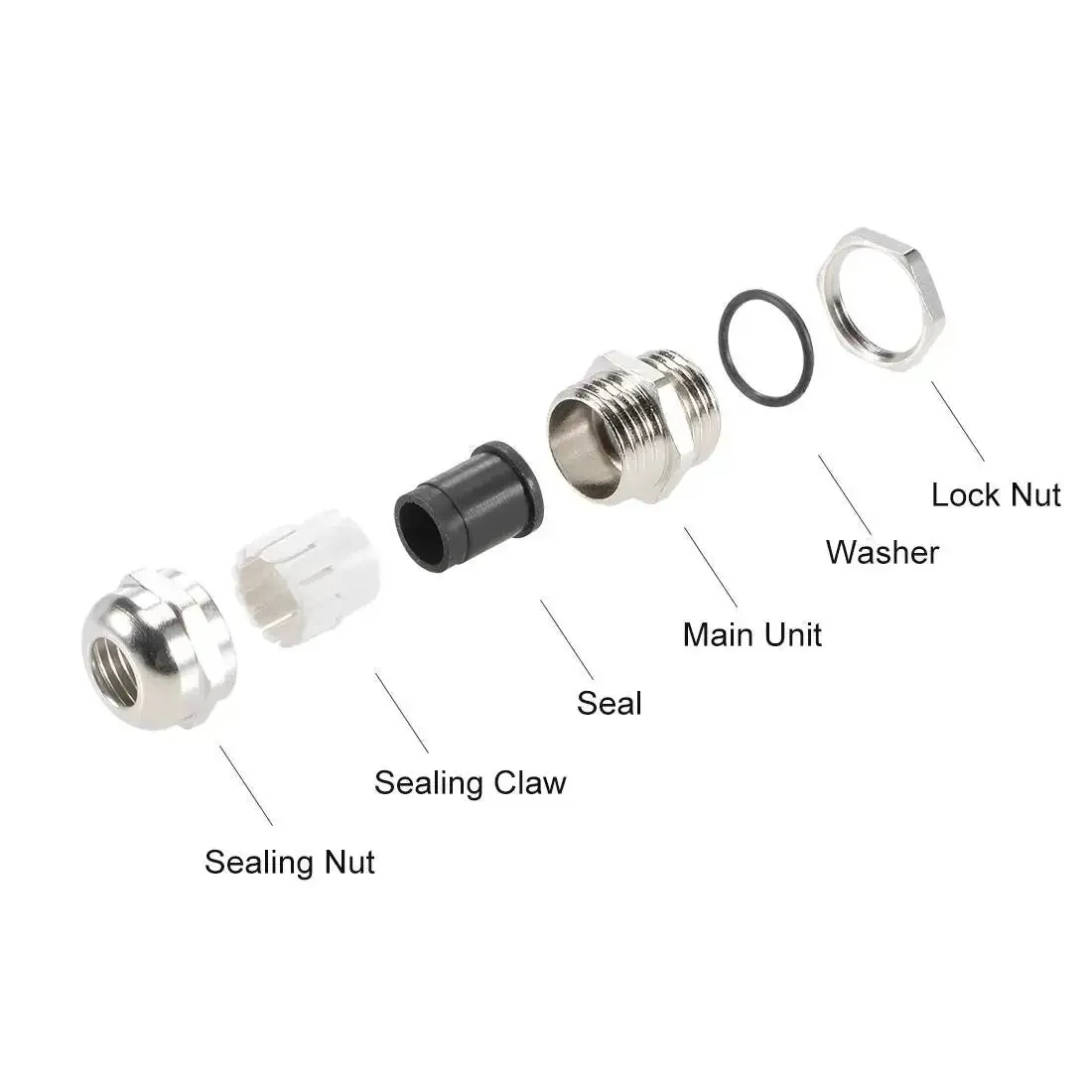 PG9 Cable Gland For 4mm To 8mm Wires Waterproof Metal Joint With Adjustable Locknut And Washer, Easy To Tighten, Brass Nickel Plated Fittings, Built To Last Cable Gland Kit For Enclosures And Electronics 5 Pcs - Image 4