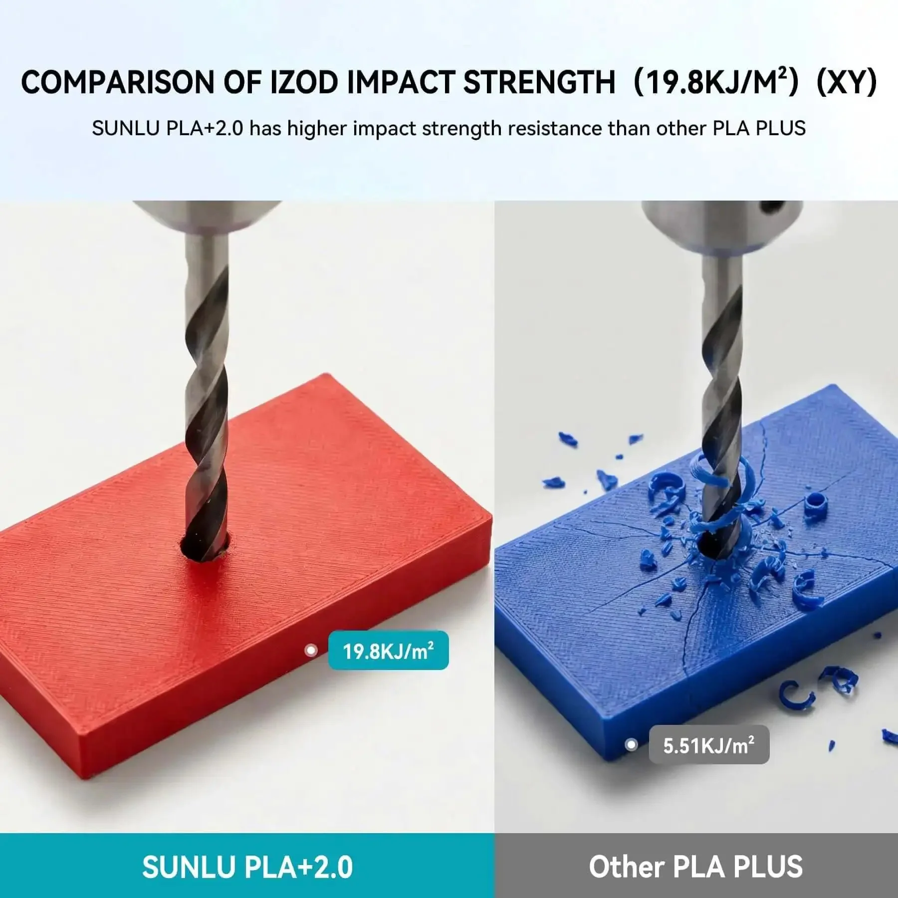 PLA Plus 2.0 No Spool Filament Refill Bundle 4x1kg Black 1.75mm High Toughness For Reusable Spools And Bambu Lab 3D Printers Space Saver Refill Pack With Durable Easy Feed For Strong, Precise Prints - Image 8