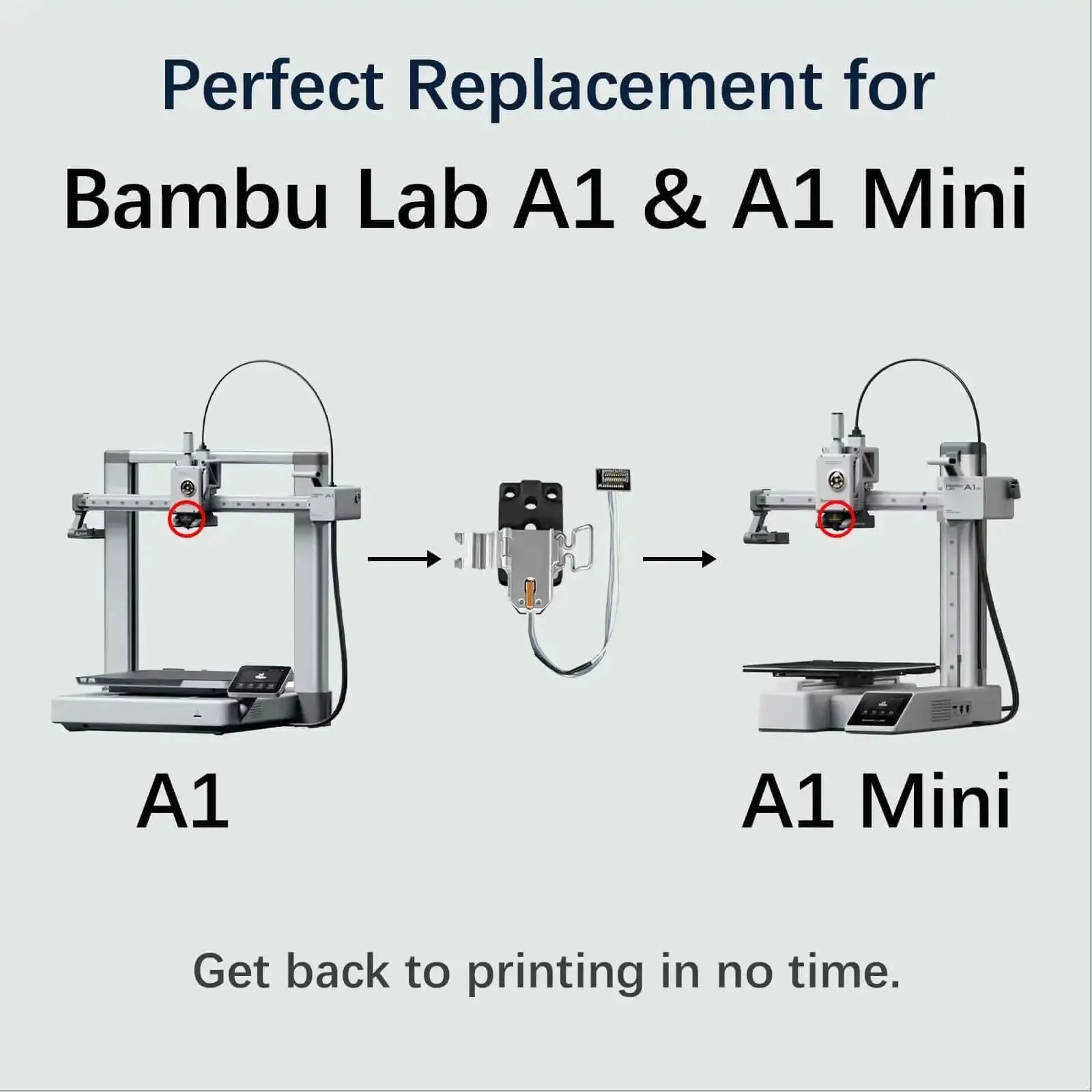 Plug And Play Hotend Heating Assembly Kit For A1 Mini And A1 Series 3D Printer With Upgraded Connector And Tight Clamp Includes Heating Block Thermistor And Base For Bambu Lab A1 Parts - Image 2