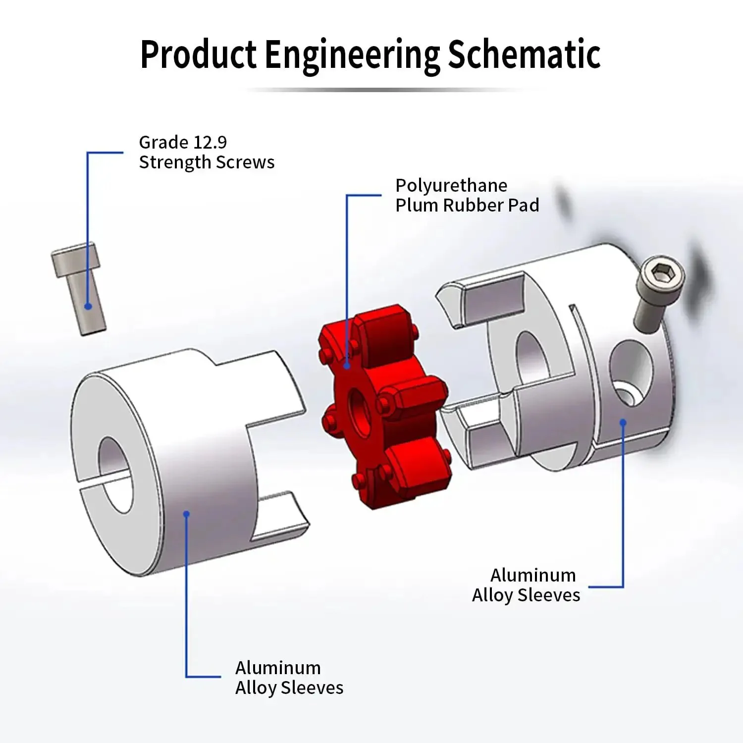 Plum 6Mm To 12Mm Flexible Shaft Coupling Spider Coupler, 30Mm Diameter, 35Mm Length Heavy Duty Aluminum Motor Connector With Polyurethane Vibration Damping For 3D Printers CNC Machines And Servo Stepped Motors - Image 3