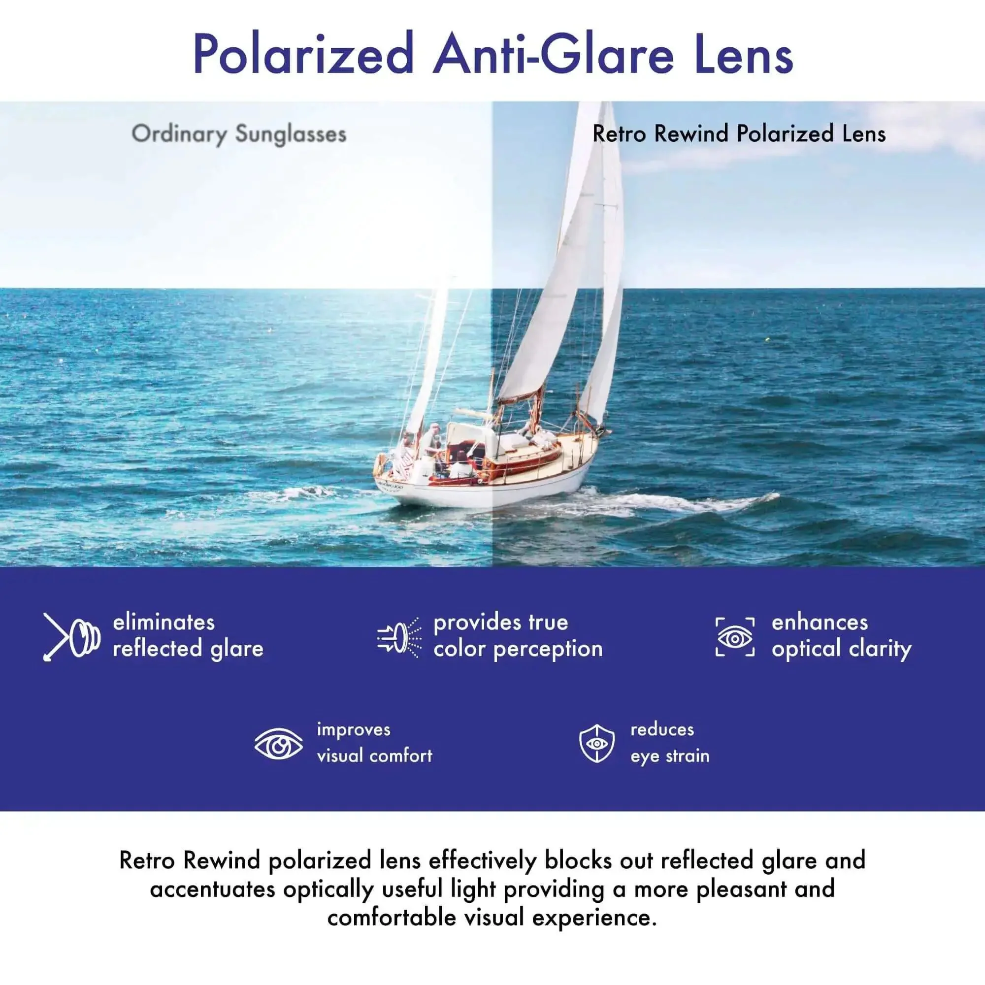 Polarized Sunglasses For Men And Women With UV400 Protection Retro Vintage 80S Style Shades Unisex Sun Glasses Glare Reducing Lenses Dope Classic Eyewear For Outdoors And Road Trips - Image 3