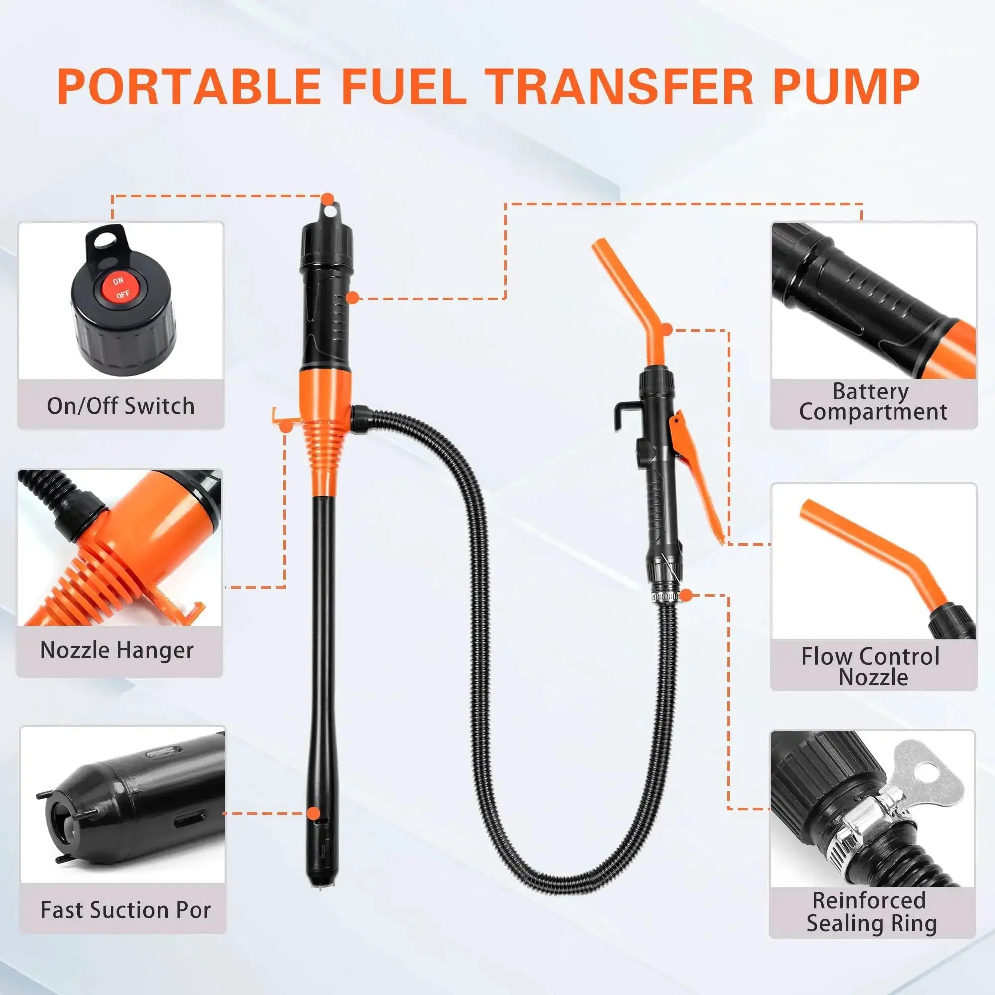 Portable Battery Powered Fuel Transfer Pump, 3.2 GPM Hand Pump For Vehicles Boats Lawn Equipment, Emergency Home Use, Universal Fit For Gasoline, No Assembly, Ready To Use Right Out Of The Box - Image 6