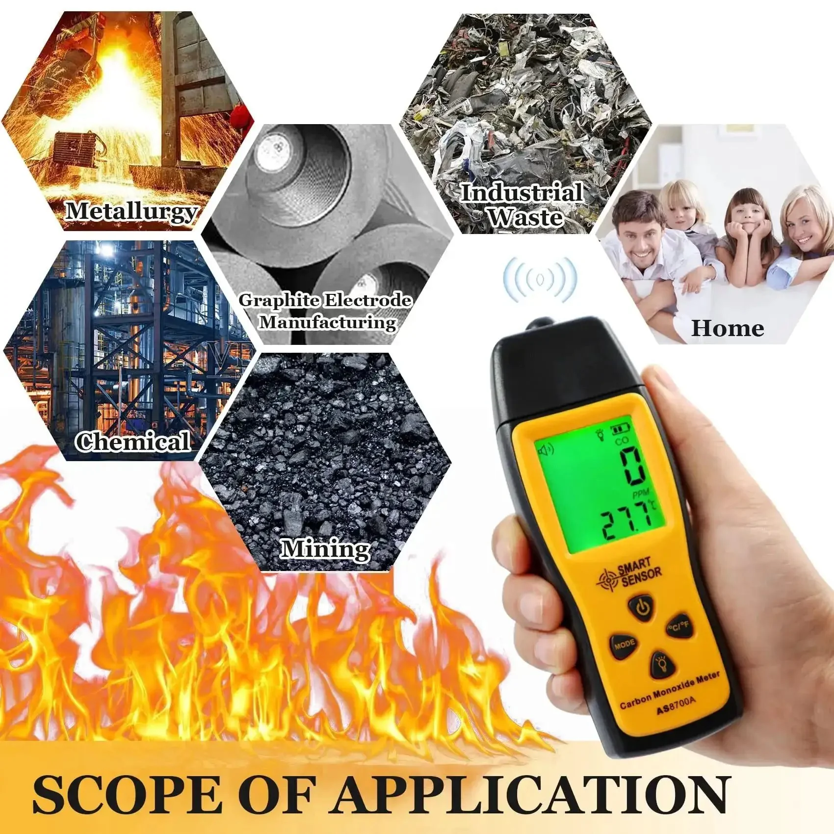 Portable Carbon Monoxide Detector With Temperature Sensor And LCD Backlit Screen, All-In-One Handheld CO Meter Tester 0-1000 PPM, Indoor Outdoor Use, Includes Battery Trio, Easy Real Time Readout For Home, Office, Or Workshop - Image 2