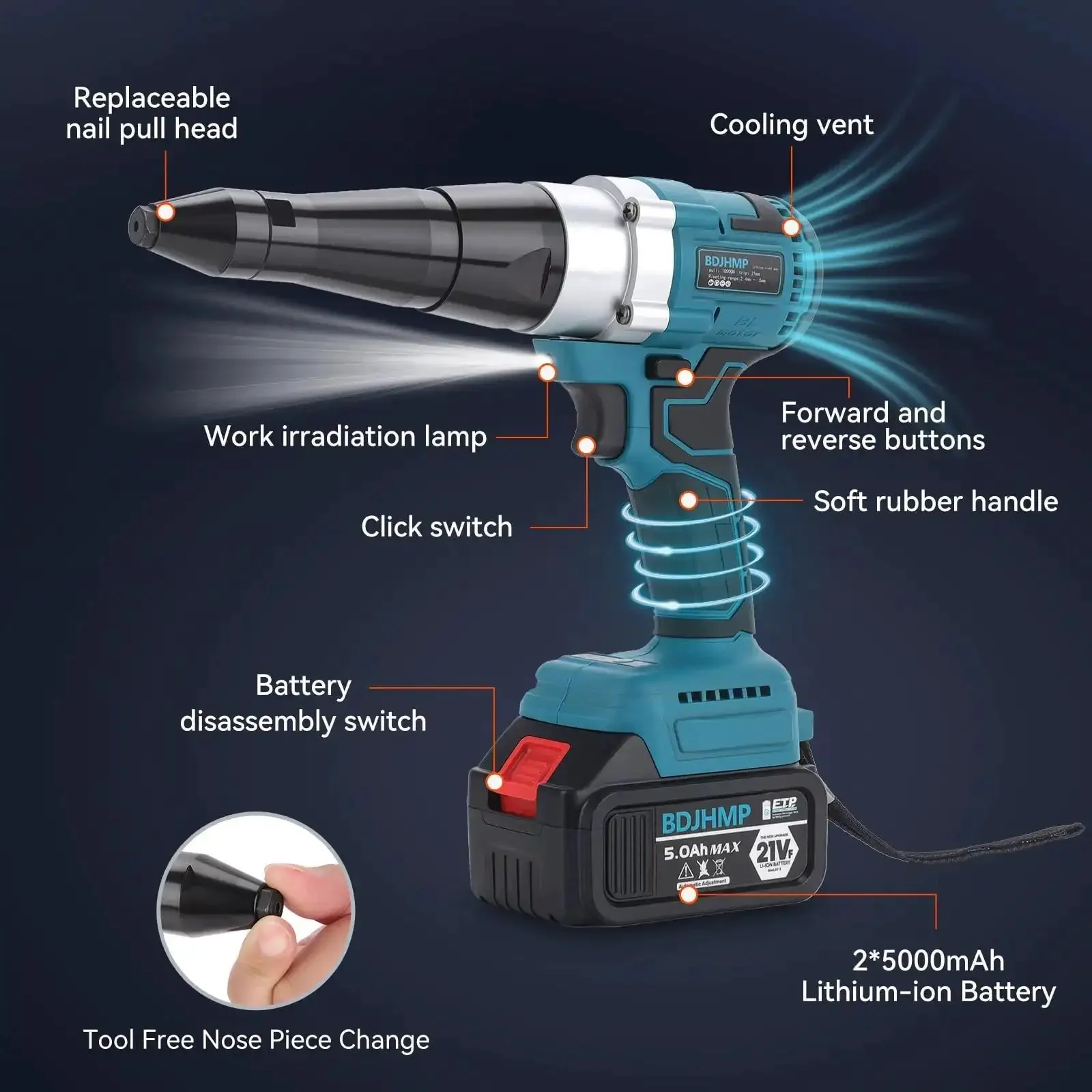 Portable Cordless Brushless Rivet Gun With Automatic Operation, Heavy Duty Electric Riveter Kit Delivers 2248 Lbf For 1/8 5/32 3/16 Rivets, Includes Two 5.0Ah Batteries And Makita 18V Battery Compatibility - Image 4