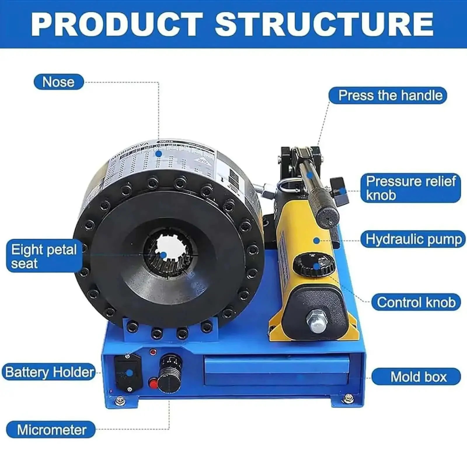 Portable Hydraulic Hose Crimping Tool Kit With 8 Die Sets Handheld Press Crimper Mini Hose Crimp Machine For Tight Fittings Magnetic Easy Install Tank High Pressure Performance For Pro Grade Hoses - Image 4