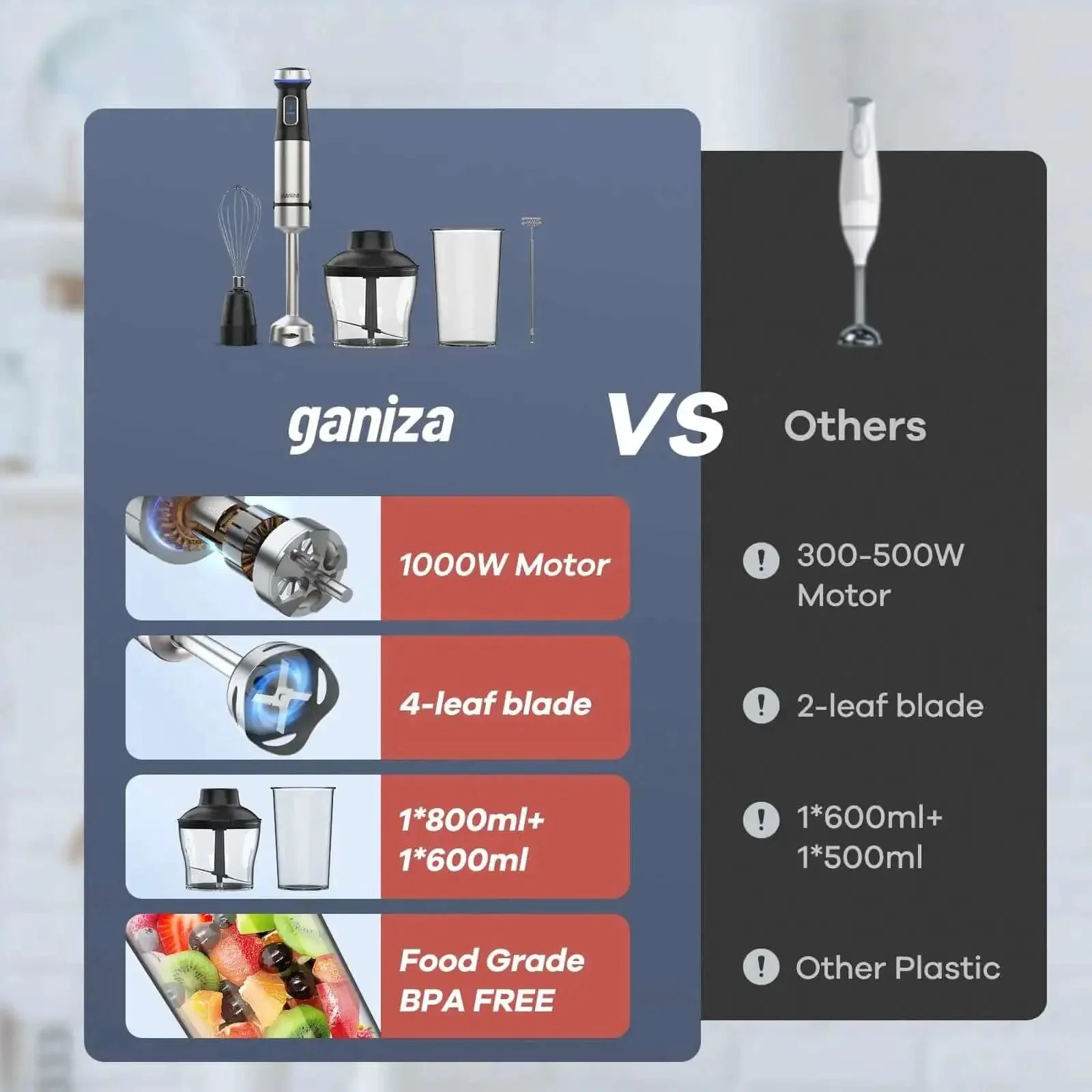 Powerful 1000W 5 In 1 Immersion Blender With 16 Speed Settings Stainless Steel Blades Includes 800ml Beaker 600ml Chopper Whisk And Milk Frother Heavy Duty Handheld Mixer For Smooth Purees Sauces And More - Image 6