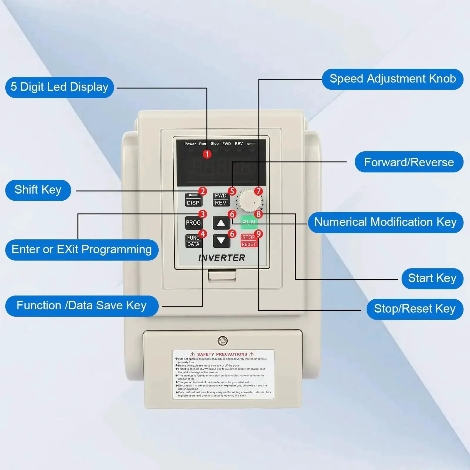 Powerful 220V VFD Inverter For Motor Speed Control 1.5KW With 50 And 60 Hz Capability 0 To 400 Hz Output Single Phase Input Three Phase Output Easy Plug And Play Frequency Converter For Industrial Motors - Image 5
