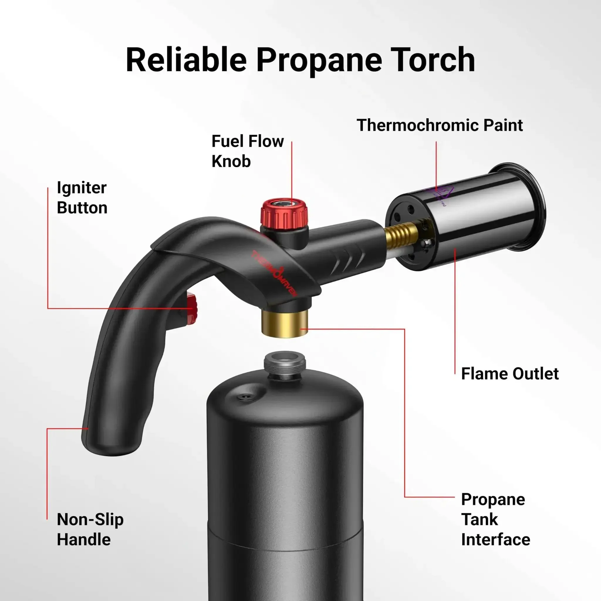 Powerful Propane Kitchen Torch For Searing Steak, Grilling And BBQ, Adjustable Flame, Culinary Blow Torch For Sous Vide, Campfire Charcoal Starter, Welding Prep, Gas Refill, Portable, Safe And Easy To Use For Grill Masters - Image 3
