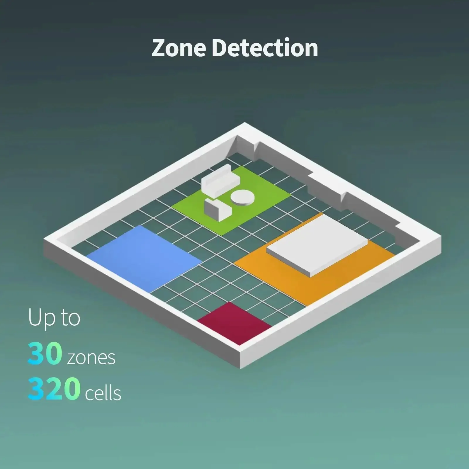 Presence Sensor FP2 MmWave Radar Motion Sensor With Zone Positioning Multi Person Fall Detection Works With HomeKit Alexa Google Home And Home Assistant 2.4 GHz WiFi Required - Image 7