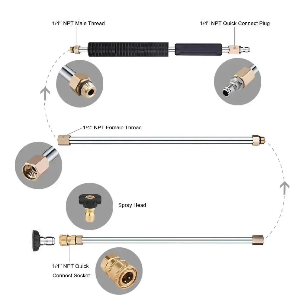 Pressure Washer Extension Wand Upgrade With Curved Rod Heads For Hard To Reach Areas Includes 30 Degree 90 Degree And 120 Degree Nozzles One Quarter Inch Quick Connect Replacement For Anti Leaked Ring Up To 4000 PSI - Image 6