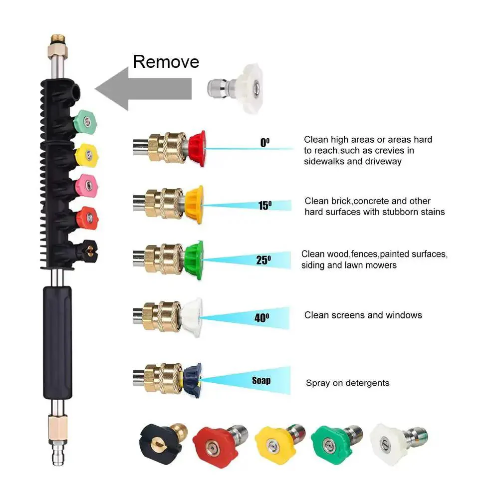 Pressure Washer Extension Wand Upgrade With Curved Rod Heads For Hard To Reach Areas Includes 30 Degree 90 Degree And 120 Degree Nozzles One Quarter Inch Quick Connect Replacement For Anti Leaked Ring Up To 4000 PSI - Image 7
