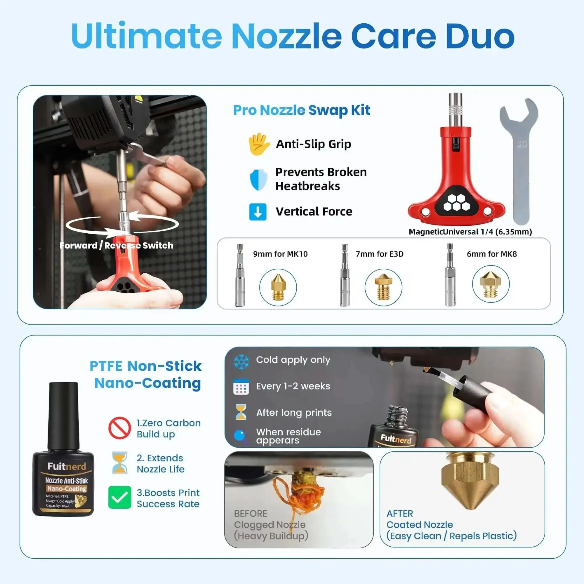 Pro Grade 142-Piece 3D Printer Tool Kit With 4-Layer Case, Cordless Rotary Tool, Heat Gun, PTFE Nozzle Anti-Stick, Cleaning And Deburring Gear For Bambu Lab X1 P1S K1 Ender 3 Anycubic And More - Image 9