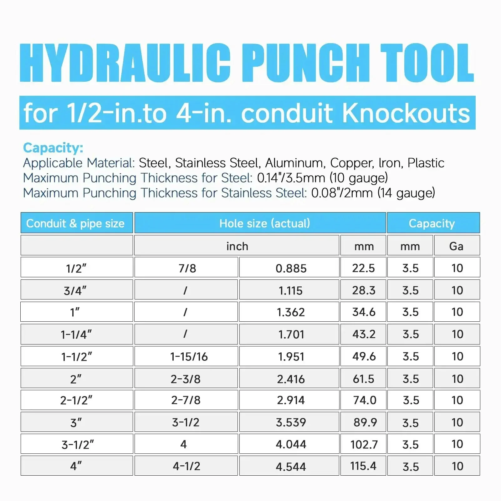 Pro Grade 15-Ton Hydraulic Knockout Punch Kit With Ten Dies For Half Inch To Four Inch Conduit, Heavy Duty Hole Cutter For Steel, Stainless Steel, Aluminum, And Plastic, Perfect Tool Set For Electricians And Metalworking - Image 3