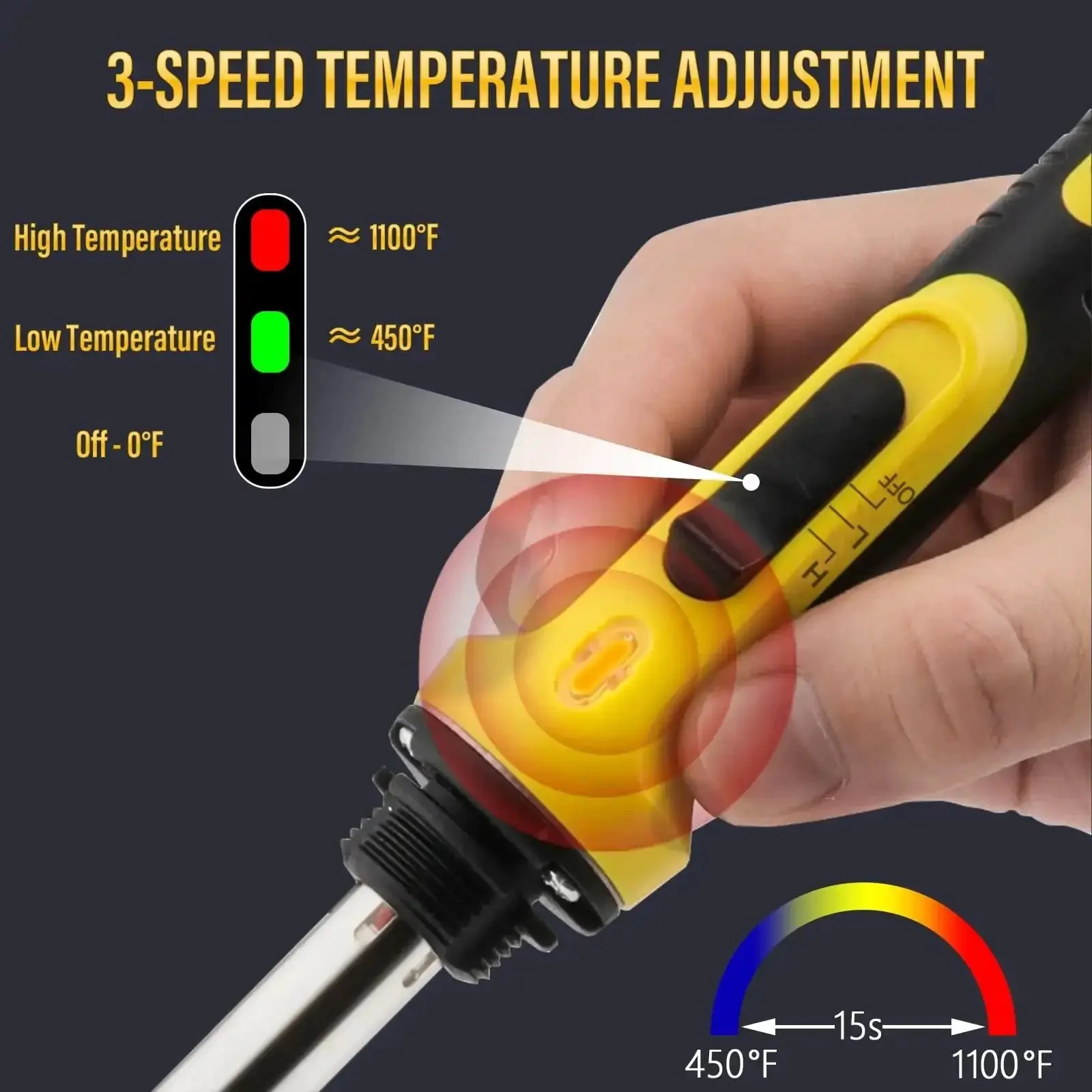 Pro Grade 150W Plastic Welder Kit With 3 Speed Temperature Control, Rapid Heat, Includes 70 Welding Rods, 3 Tips, Portable Car Bumper And Kayak Repair Set, Yellow - Image 6