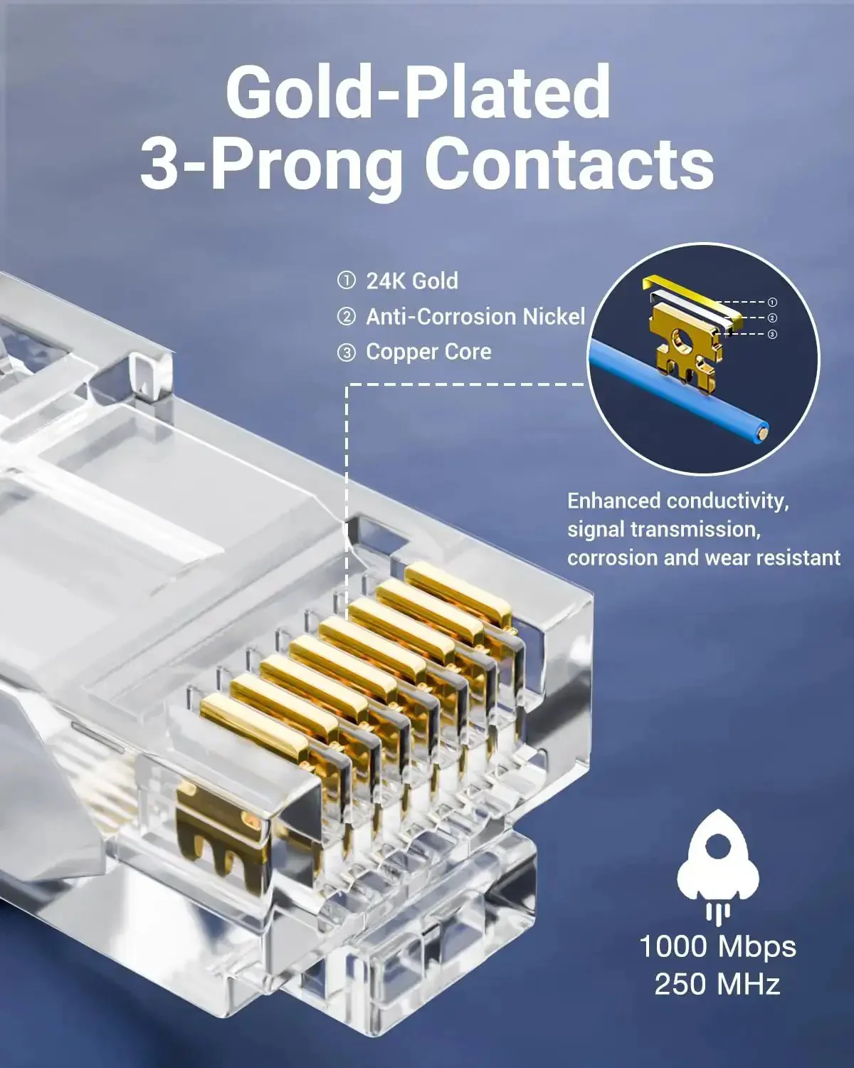 Pro Grade 25 Pack Cat6 RJ45 Pass Through Connectors, UL Listed, 10Gbps Unshielded Ethernet Plugs, Gold Plated 8P8C Ends For 23 To 26 AWG Cable, Solid Or Stranded UTP Network, Supports PoE - Image 8