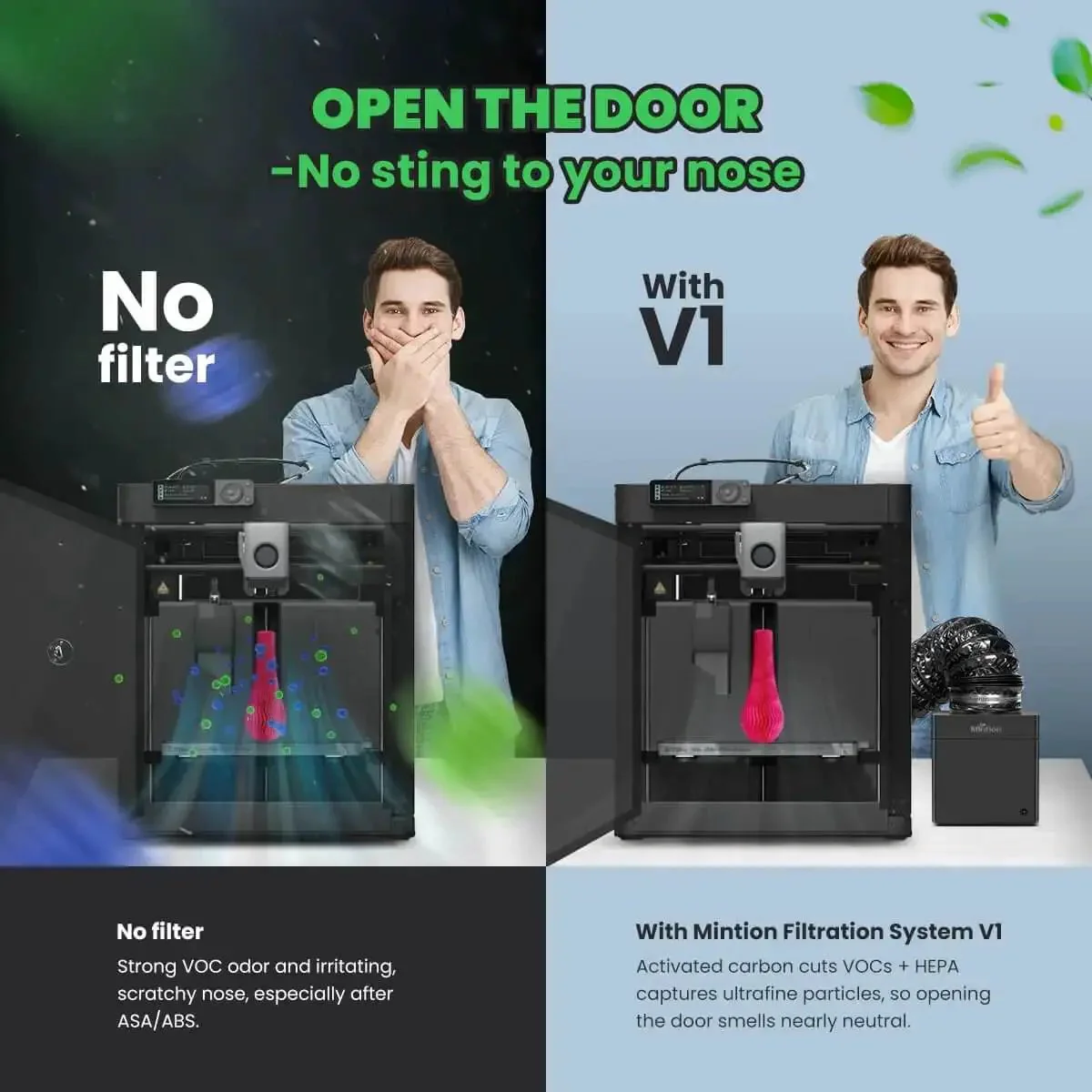 Pro Grade 3D Printer Filtration System With True HEPA H13 And Carbon Filter For Bambu Lab P1S X1C Compatible With P2S H2D And Enclosed Printers Captures VOCs And Ultrafine Particles From ABS ASA PLA PETG Nylon - Image 4